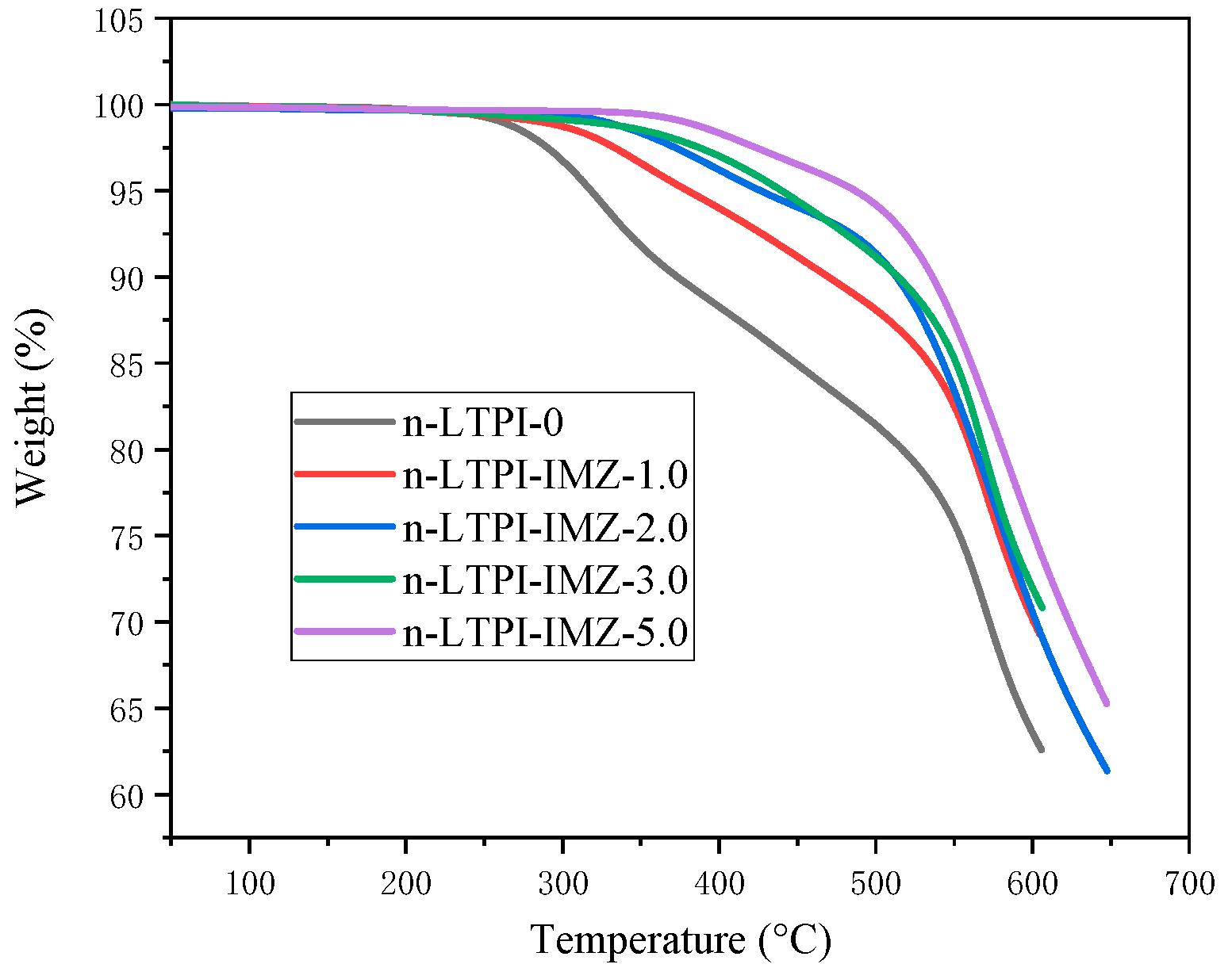 Polymers 15 00973 g009 Polymers 15 00973 g009