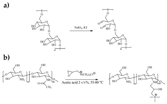 Polymers 15 00986 g001