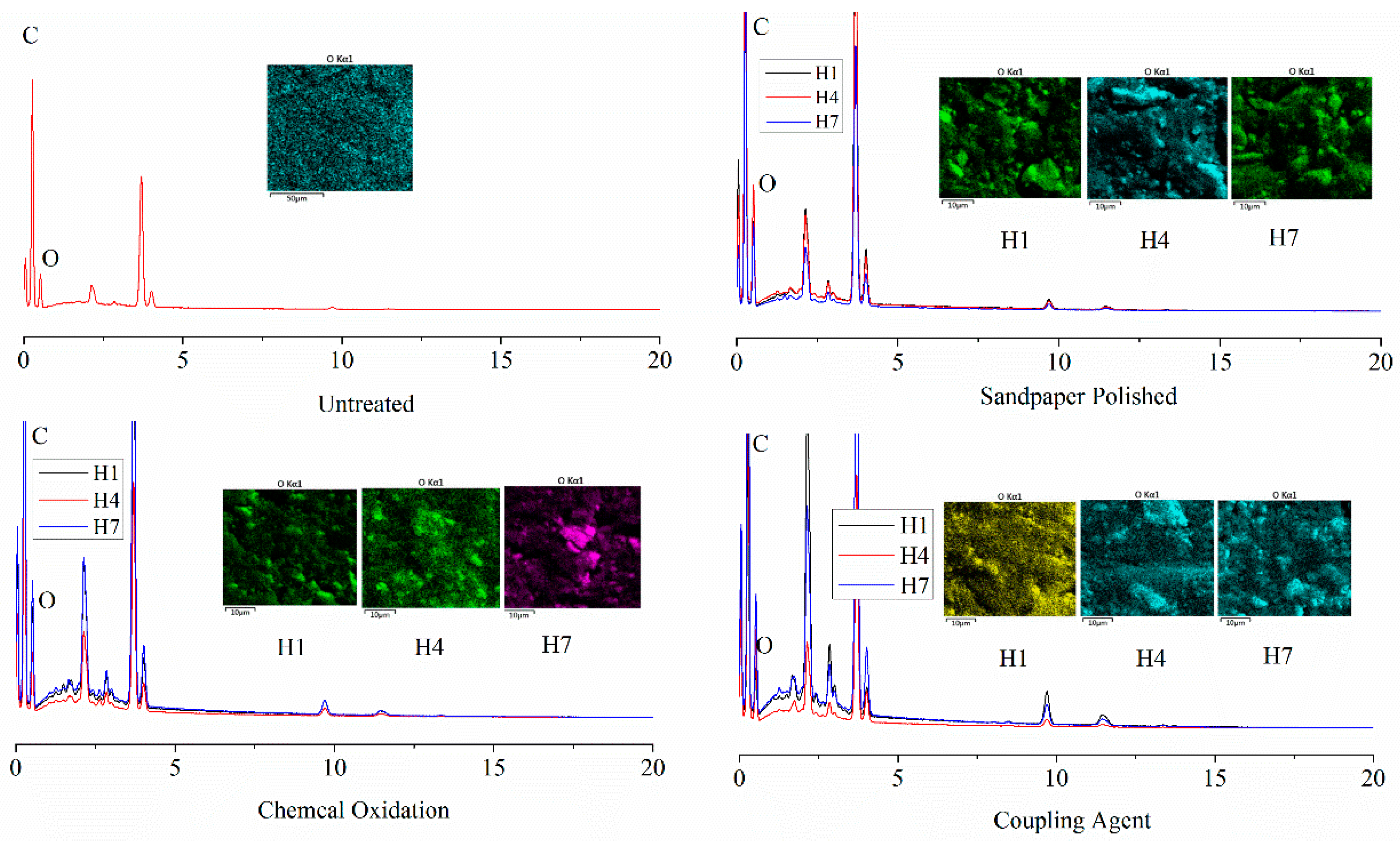 Polymers 15 00988 g006