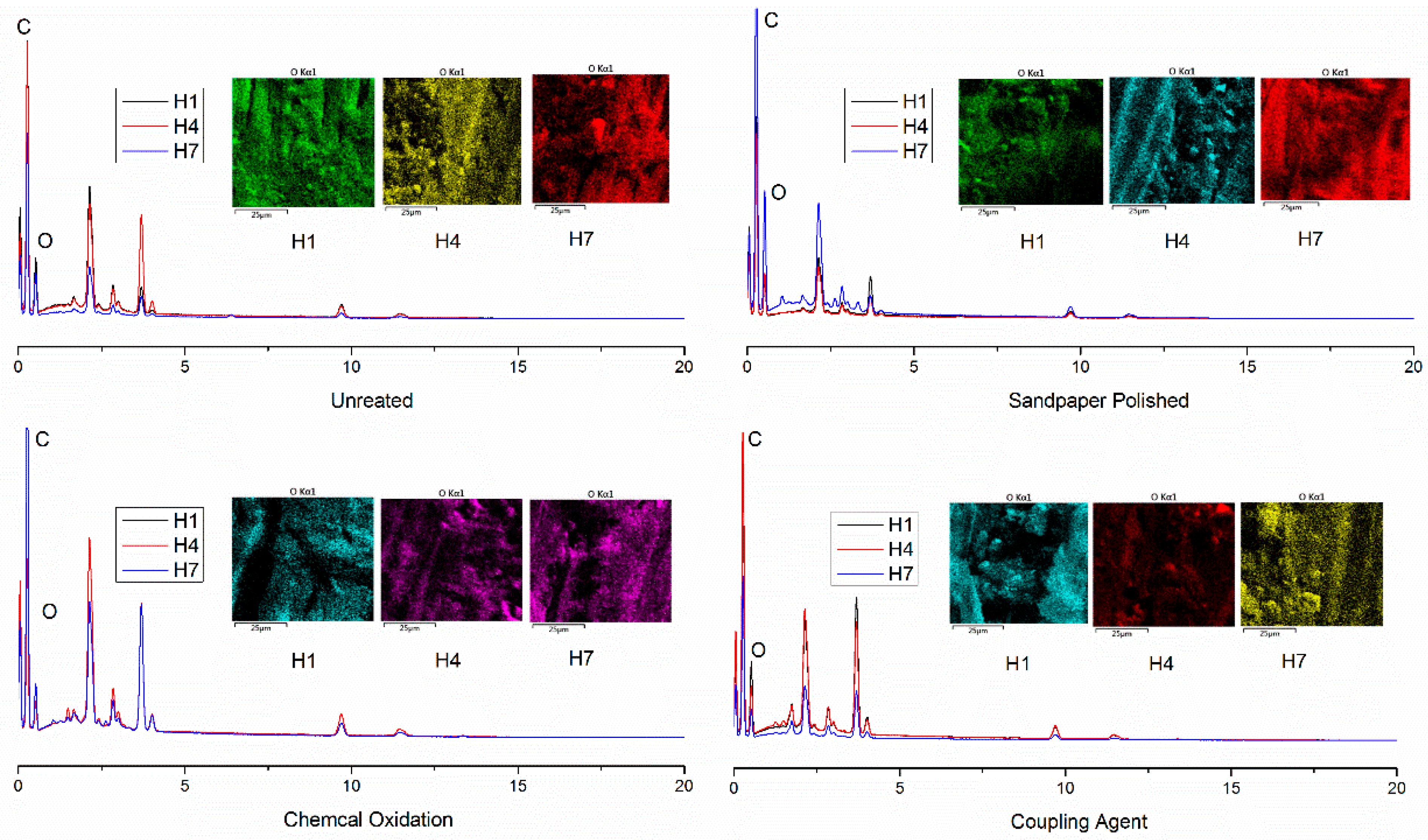 Polymers 15 00988 g008