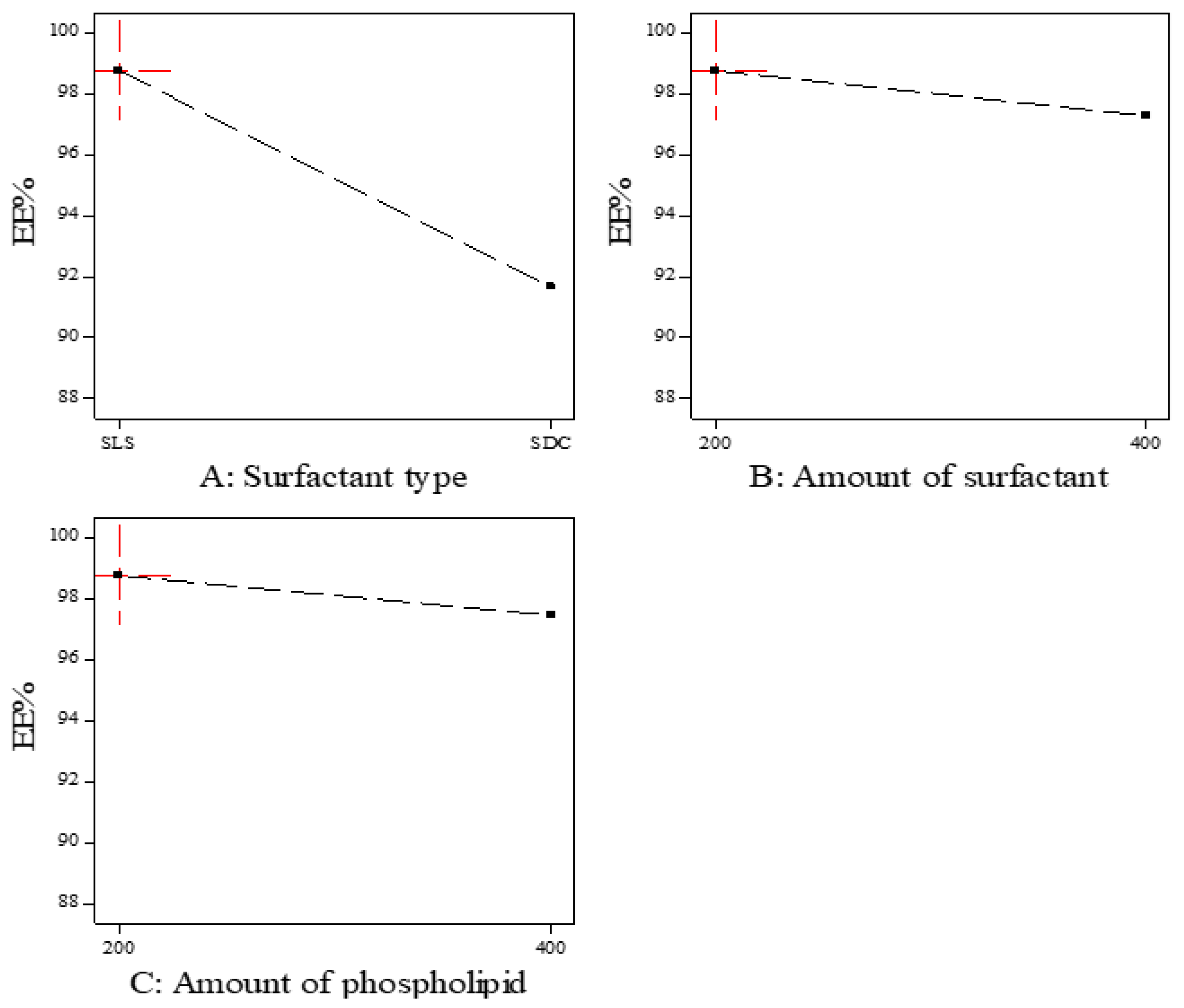 Polymers 15 00995 g001 Polymers 15 00995 g001