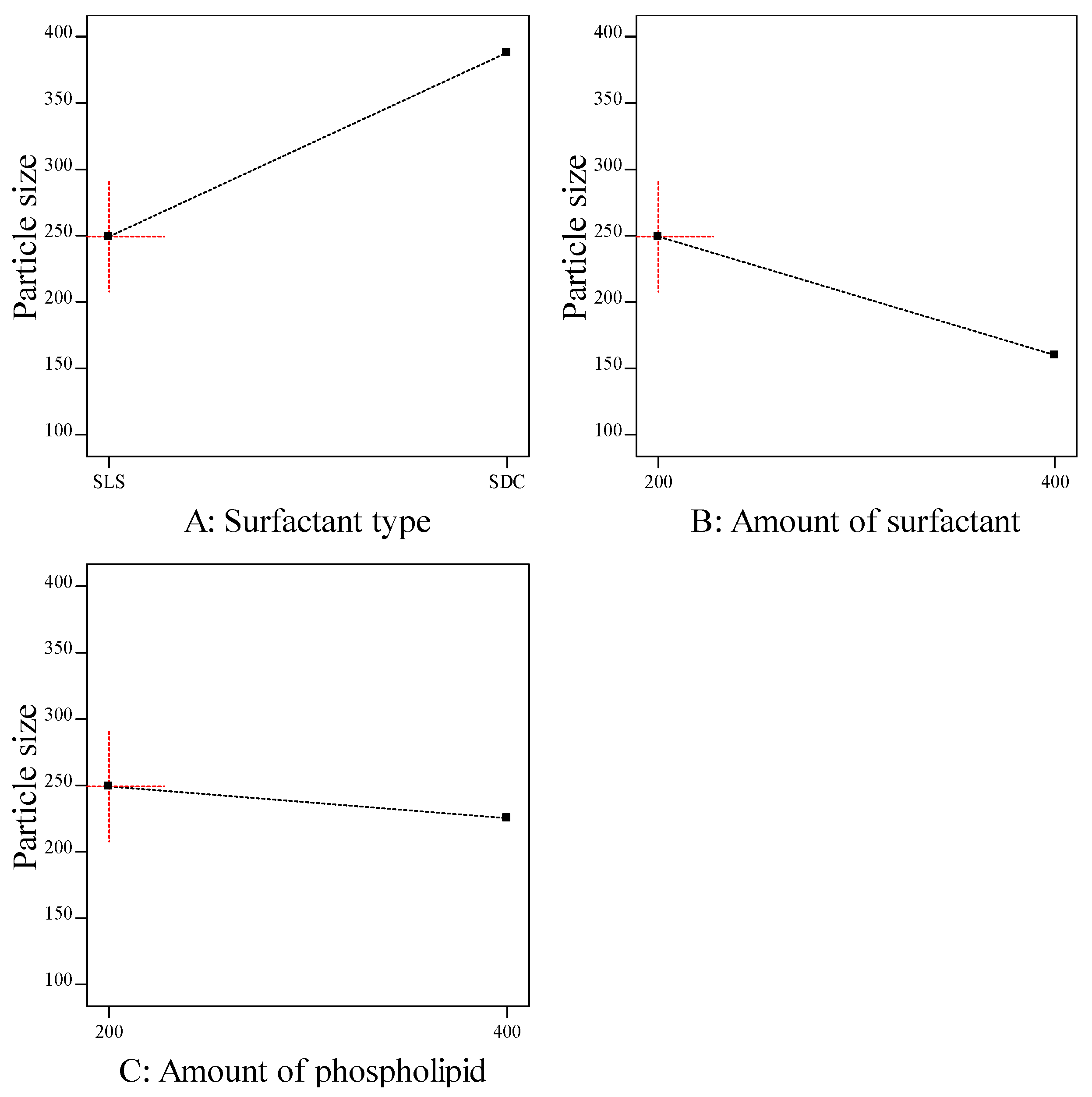 Polymers 15 00995 g002 Polymers 15 00995 g002