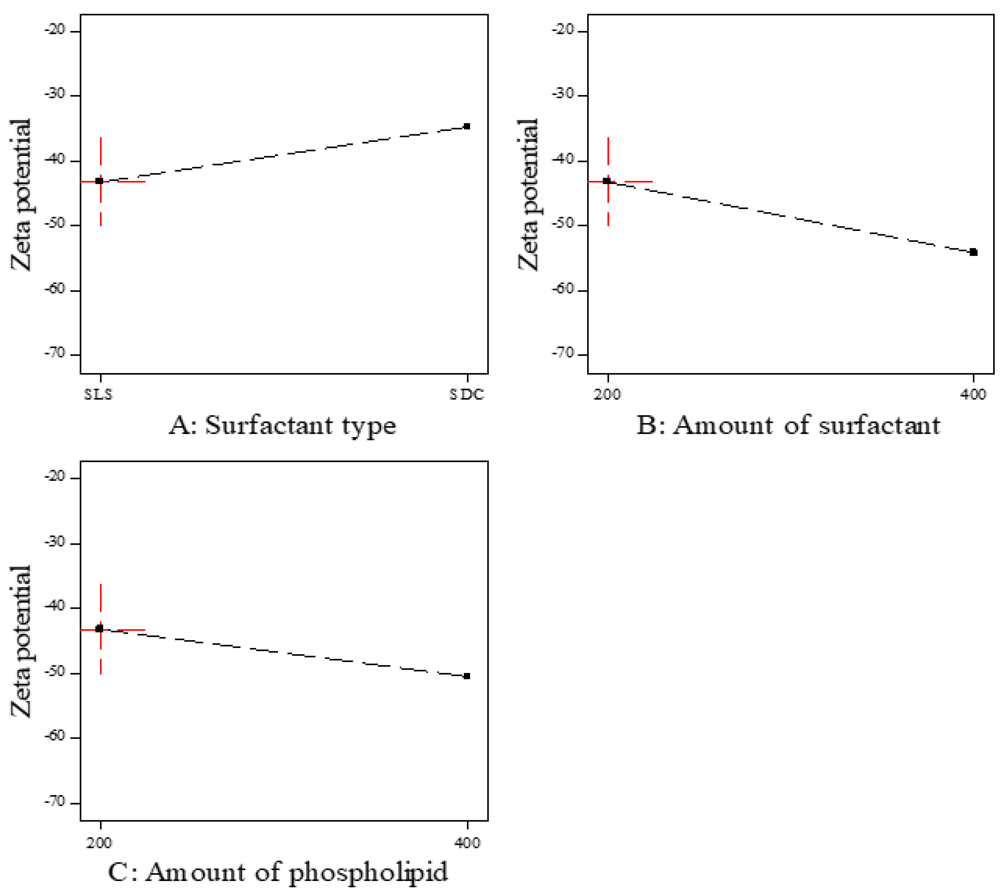 Polymers 15 00995 g003 Polymers 15 00995 g003