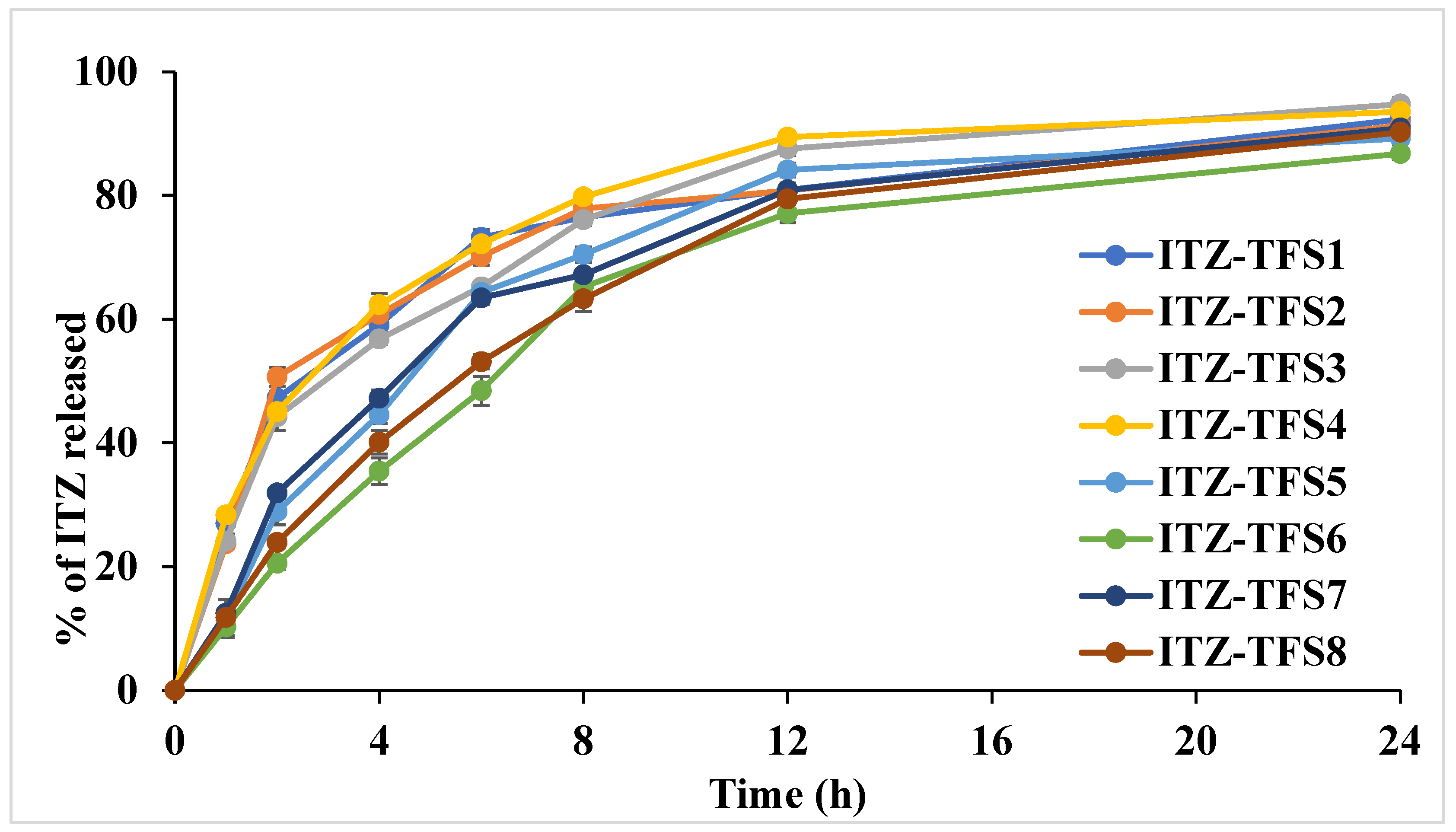 Polymers 15 00995 g004 Polymers 15 00995 g004