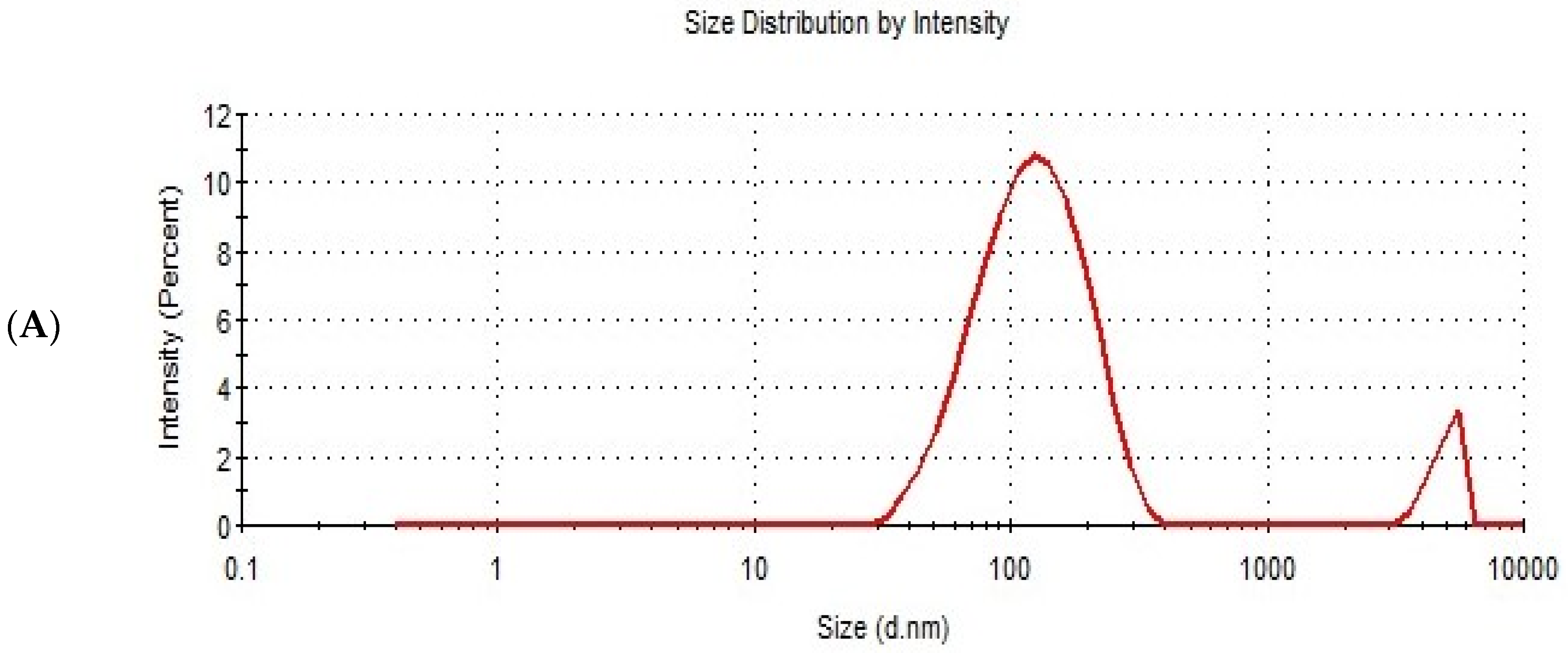 Polymers 15 00995 g006a Polymers 15 00995 g006a