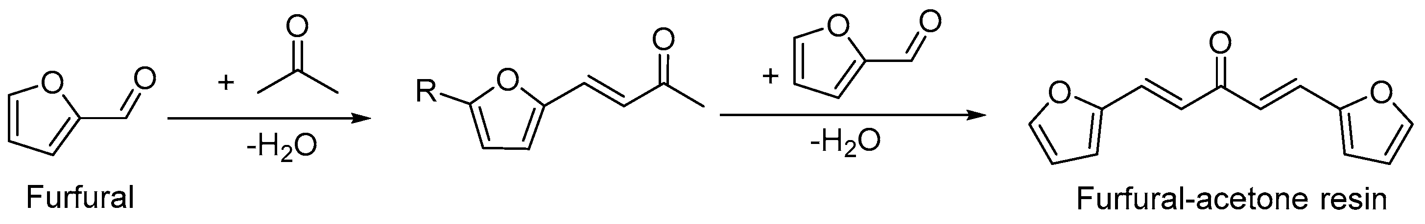 Polymers 15 00996 g001