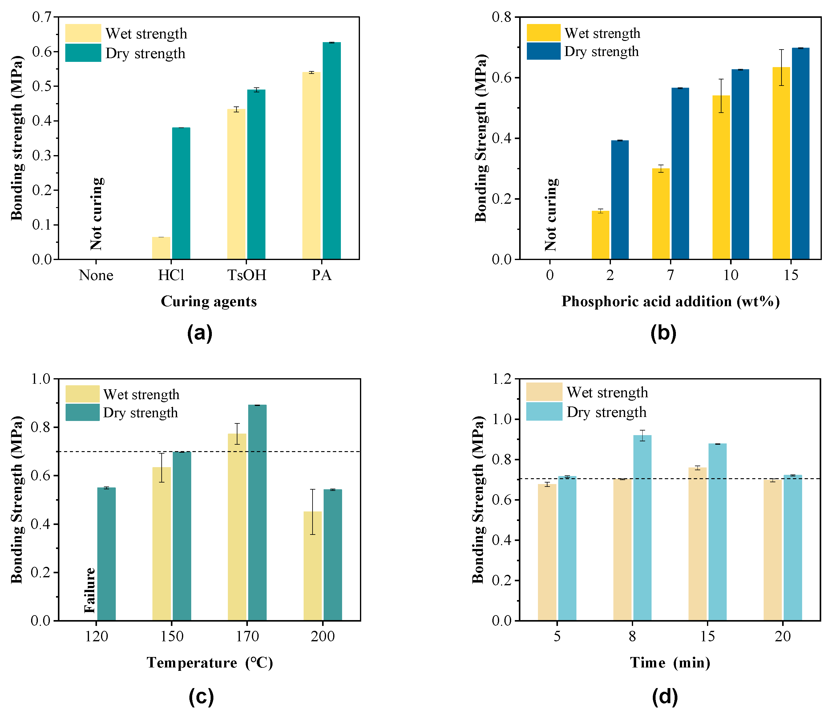 Polymers 15 00996 g004