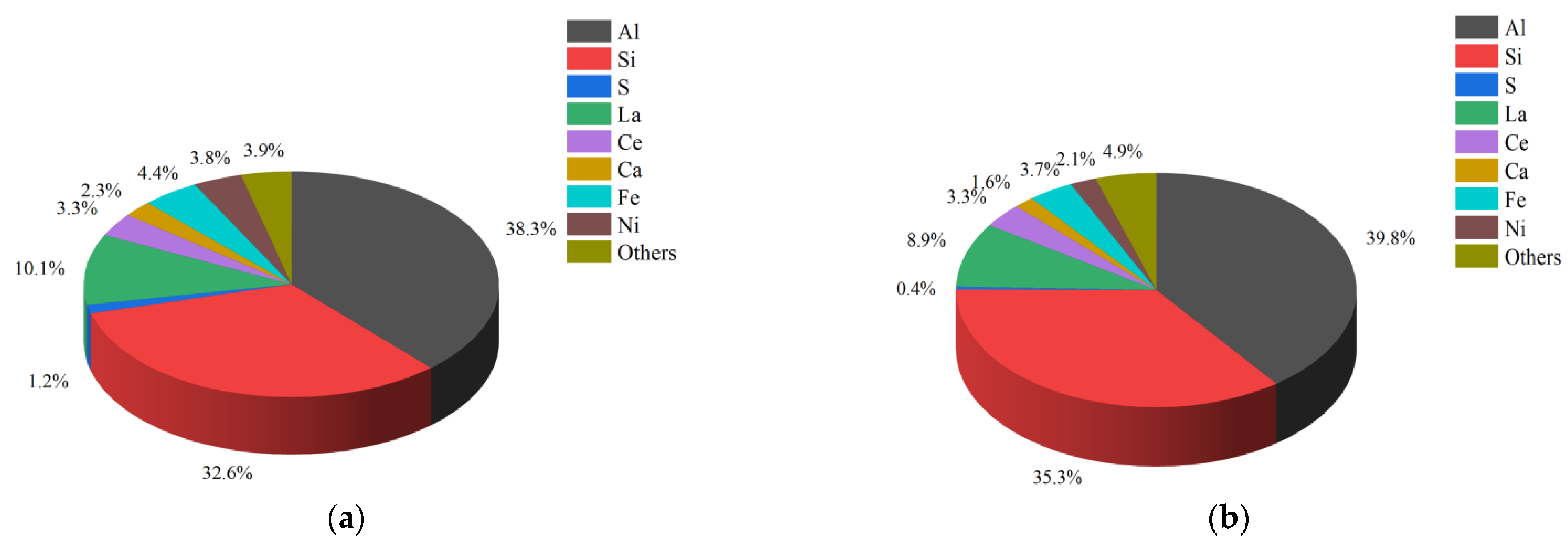 Polymers 15 01000 g005