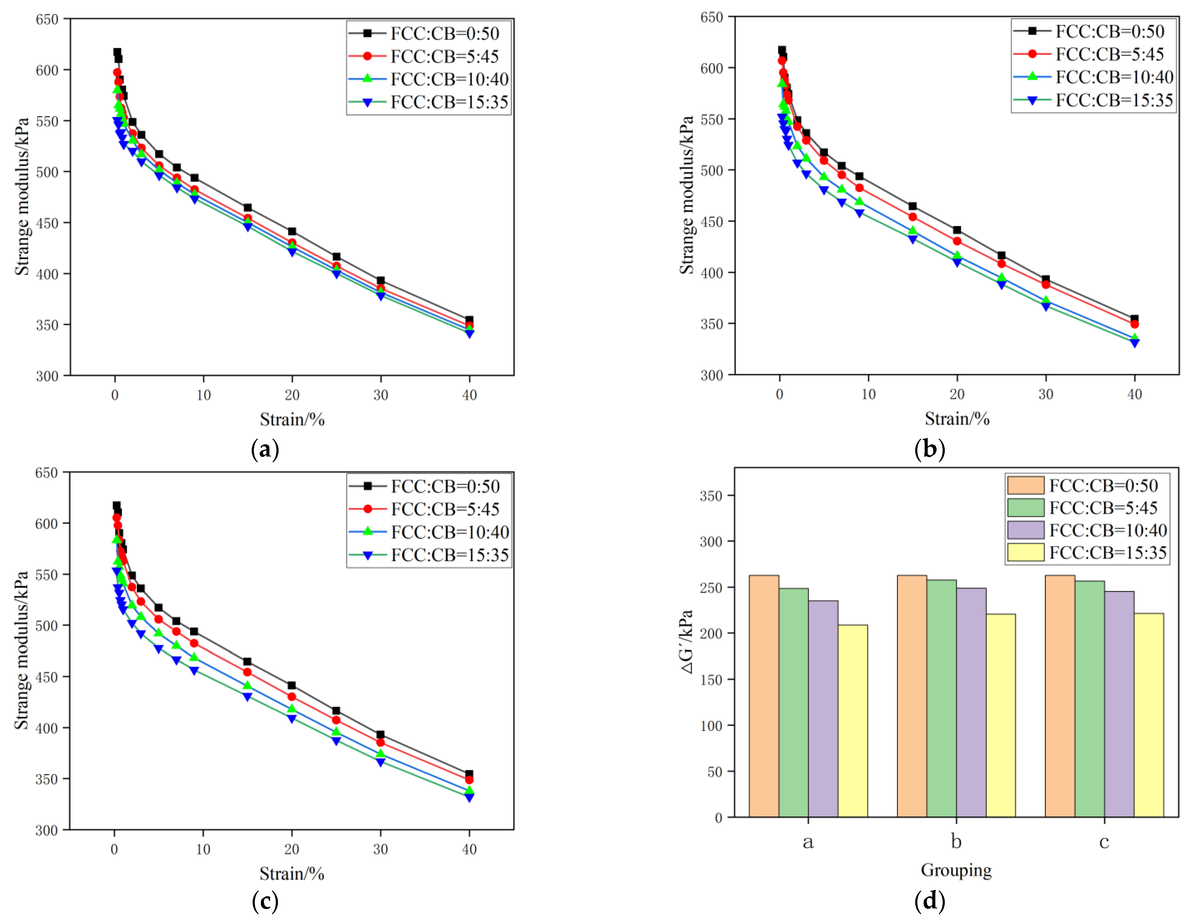 Polymers 15 01000 g006