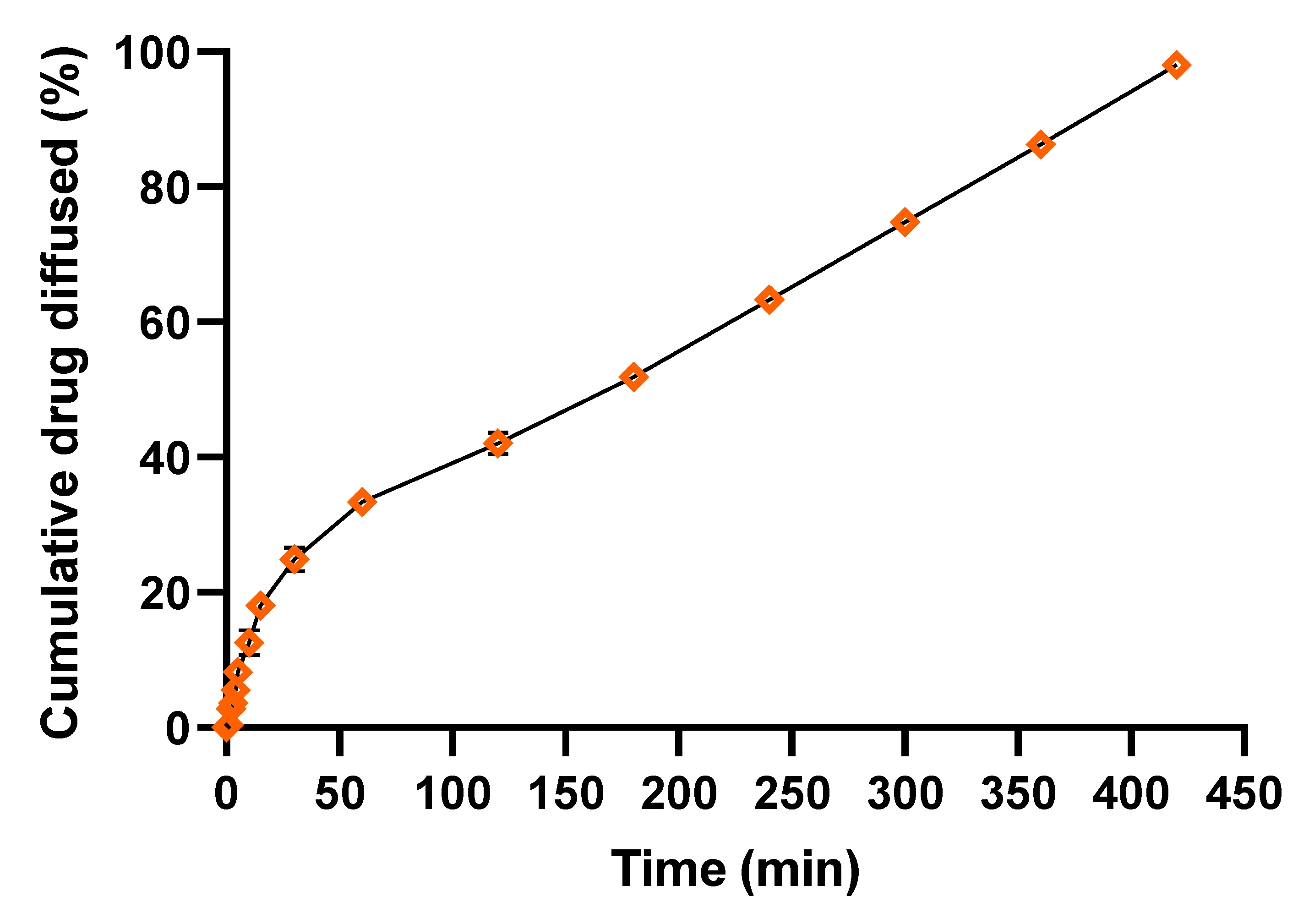 Polymers 15 01003 g007 Polymers 15 01003 g007
