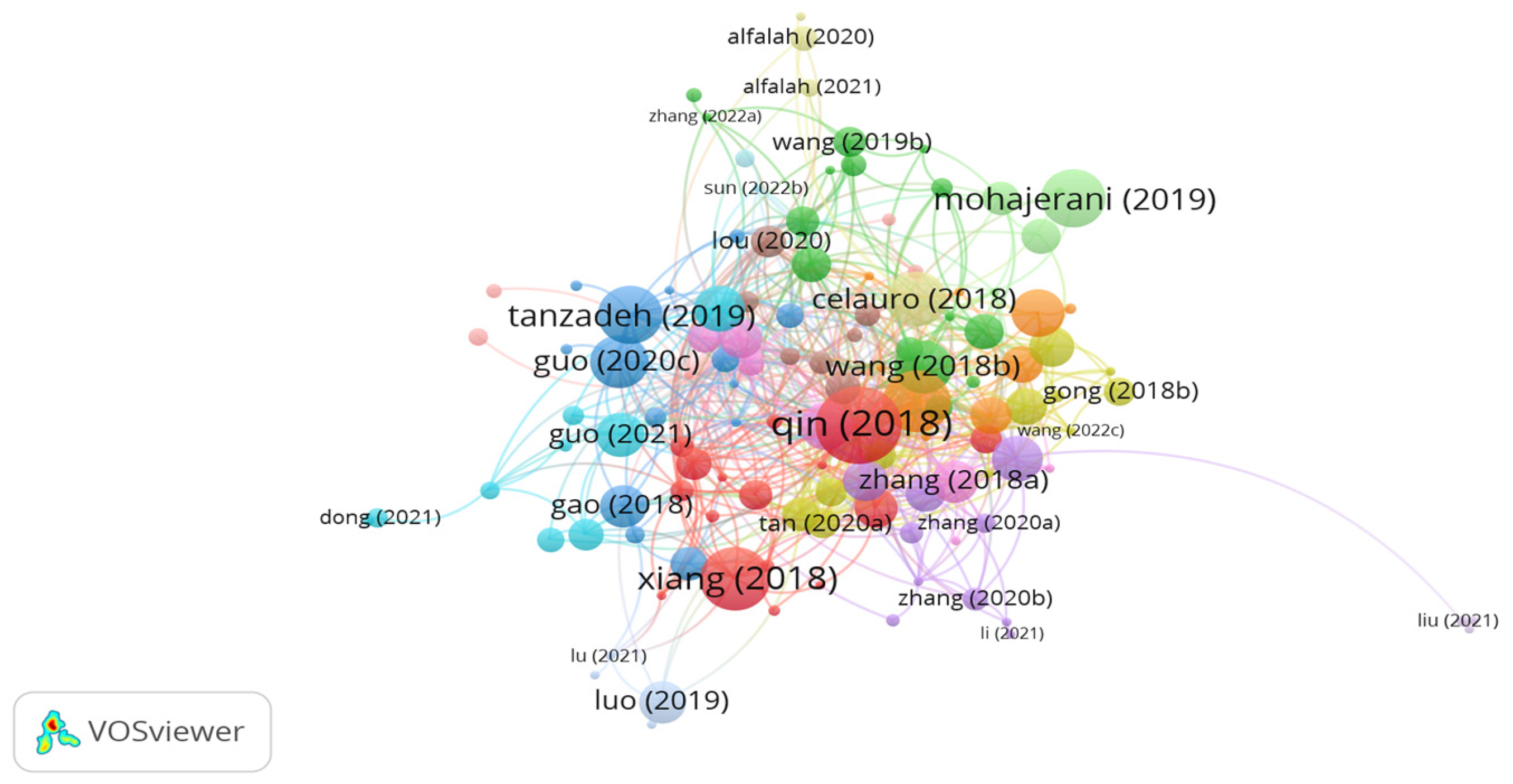 Polymers 15 01004 g004