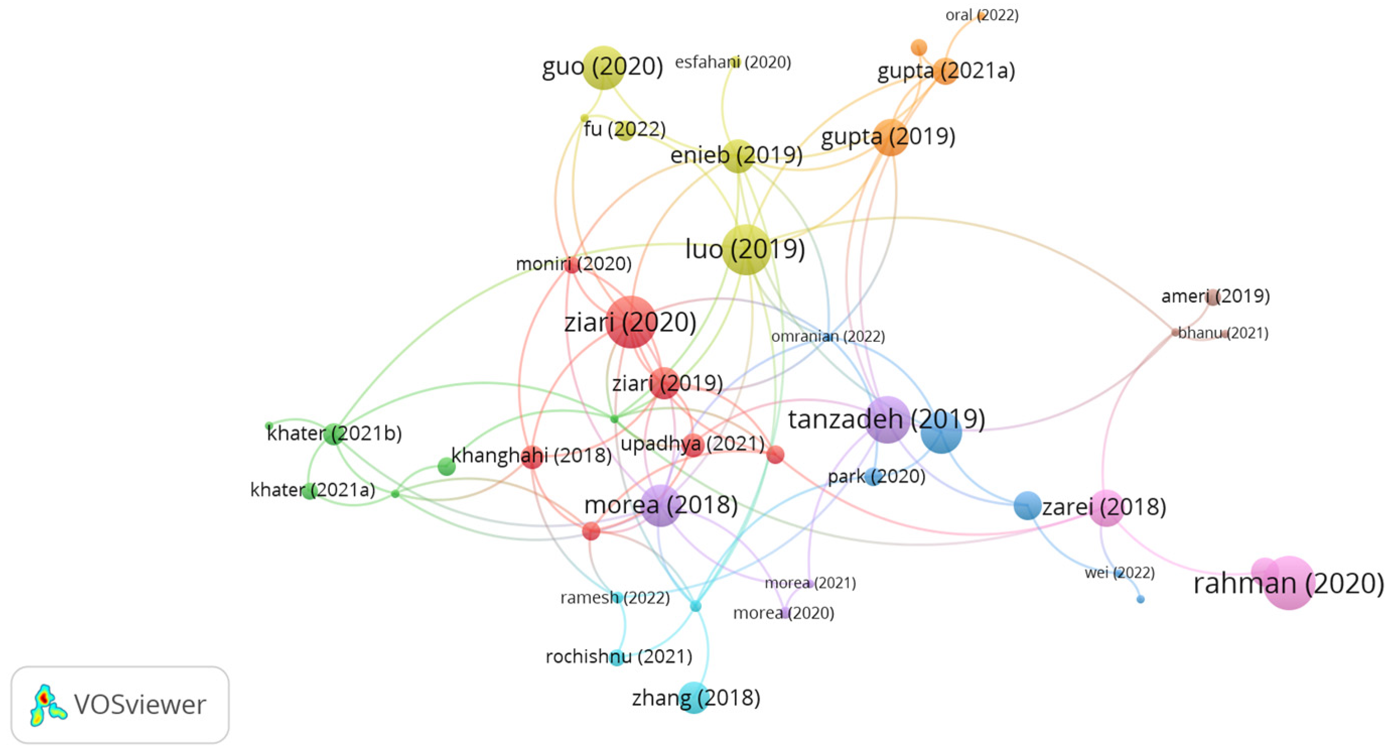 Polymers 15 01004 g005
