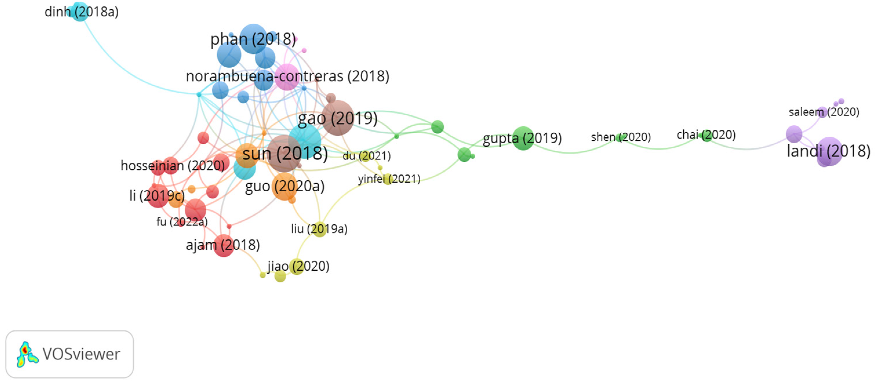 Polymers 15 01004 g006