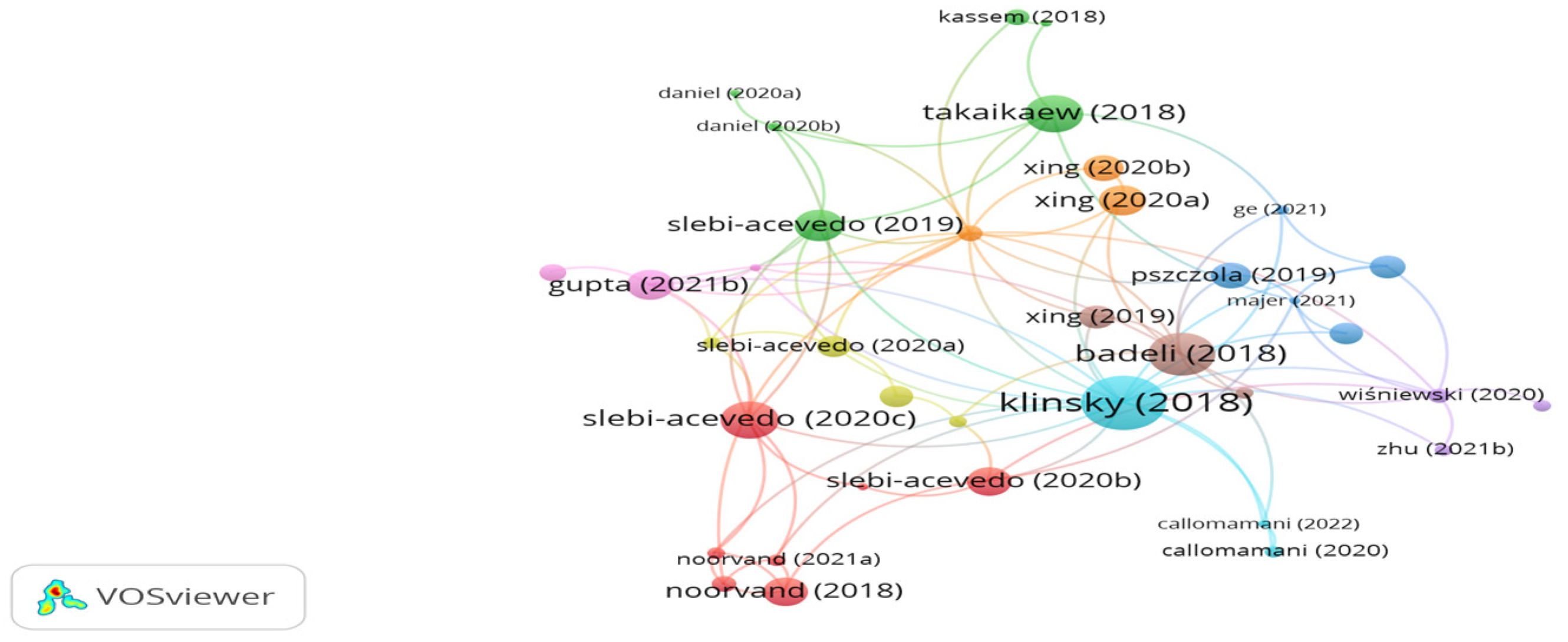 Polymers 15 01004 g008