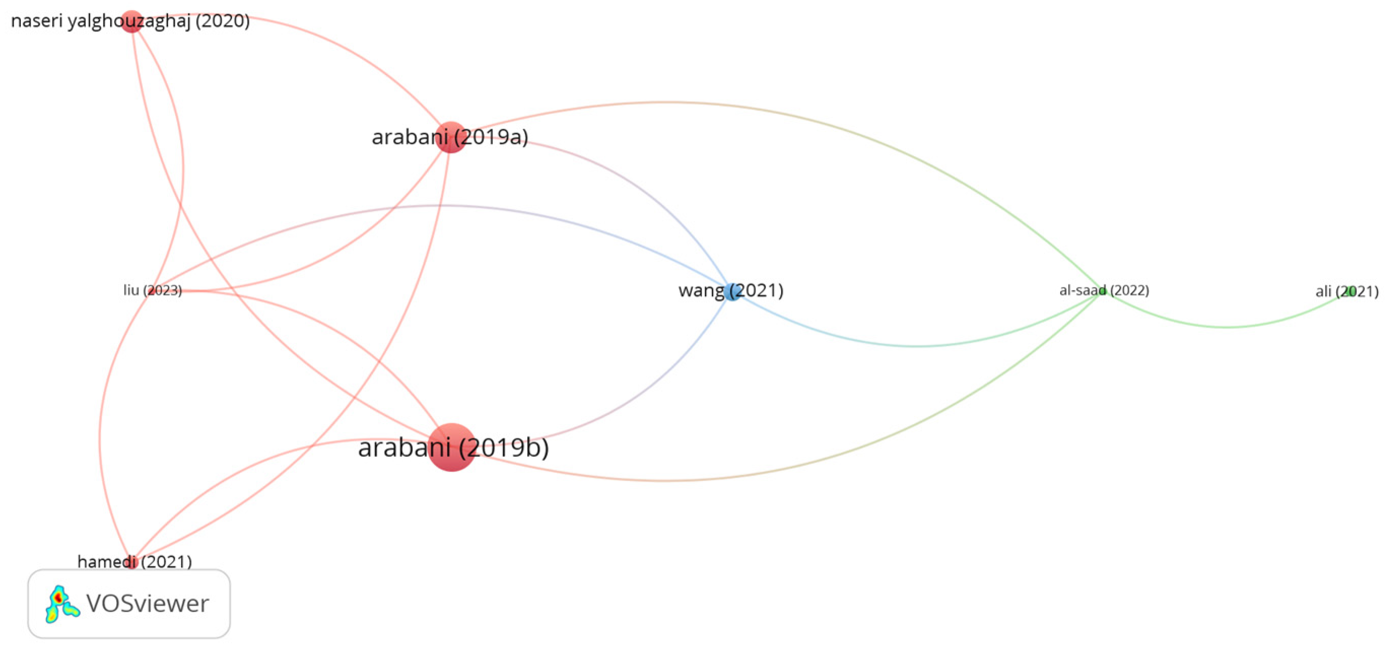 Polymers 15 01004 g010