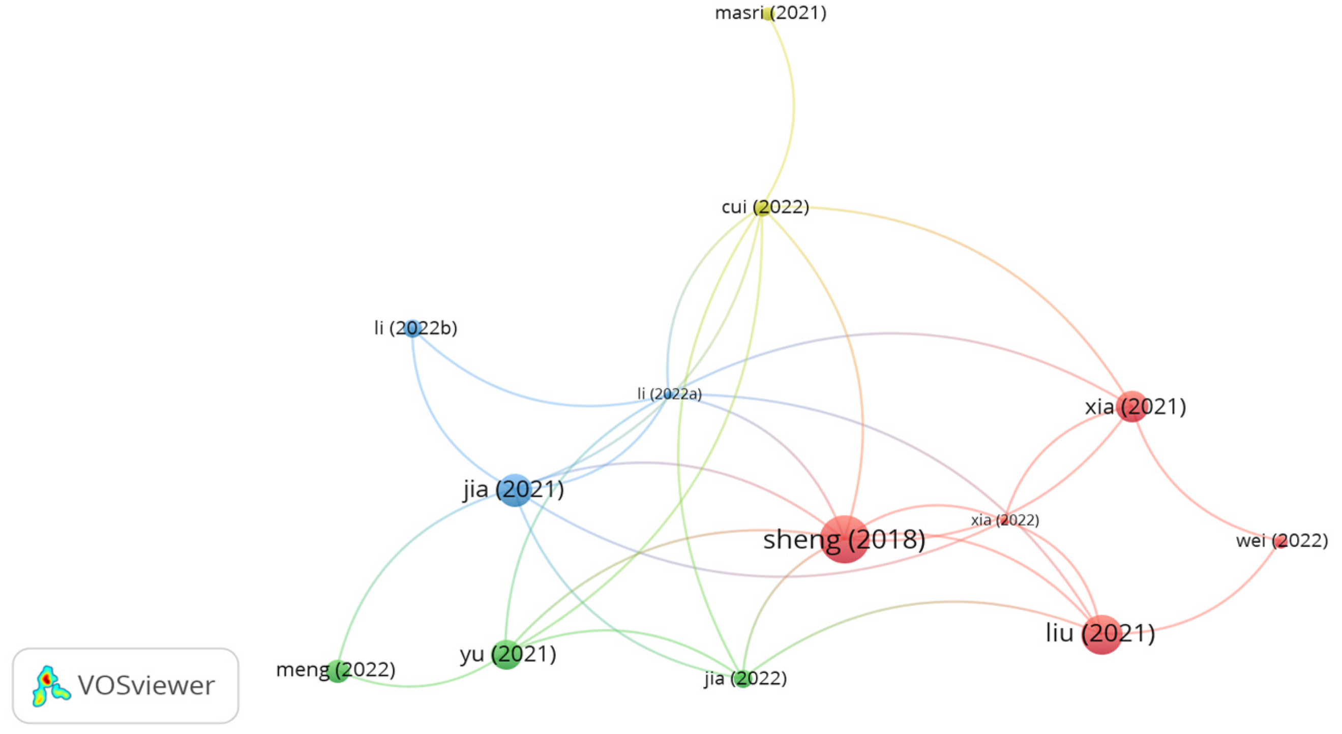 Polymers 15 01004 g012