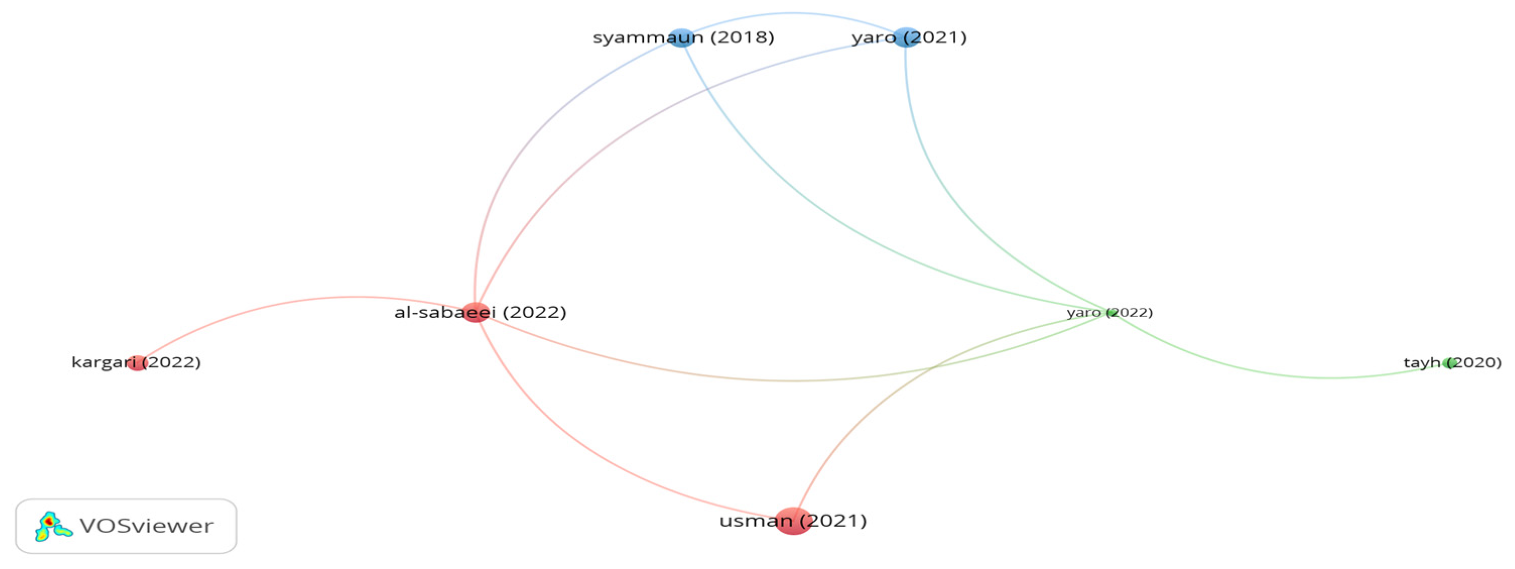 Polymers 15 01004 g013
