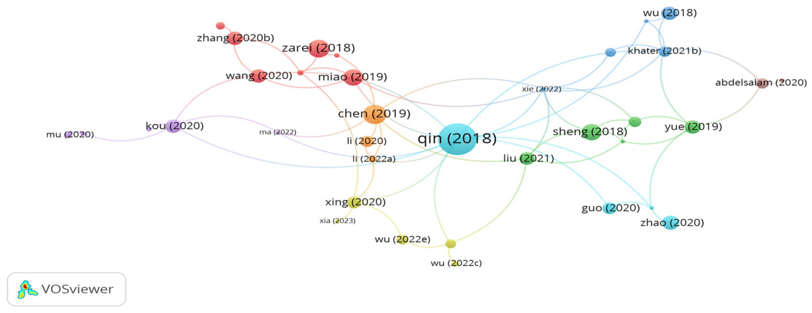 Polymers 15 01004 g014
