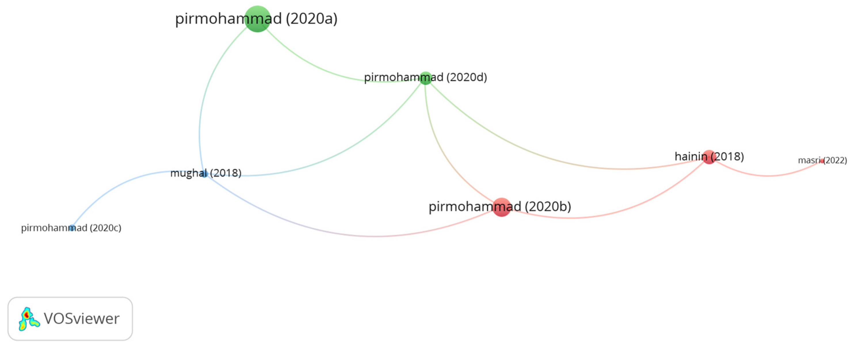 Polymers 15 01004 g017