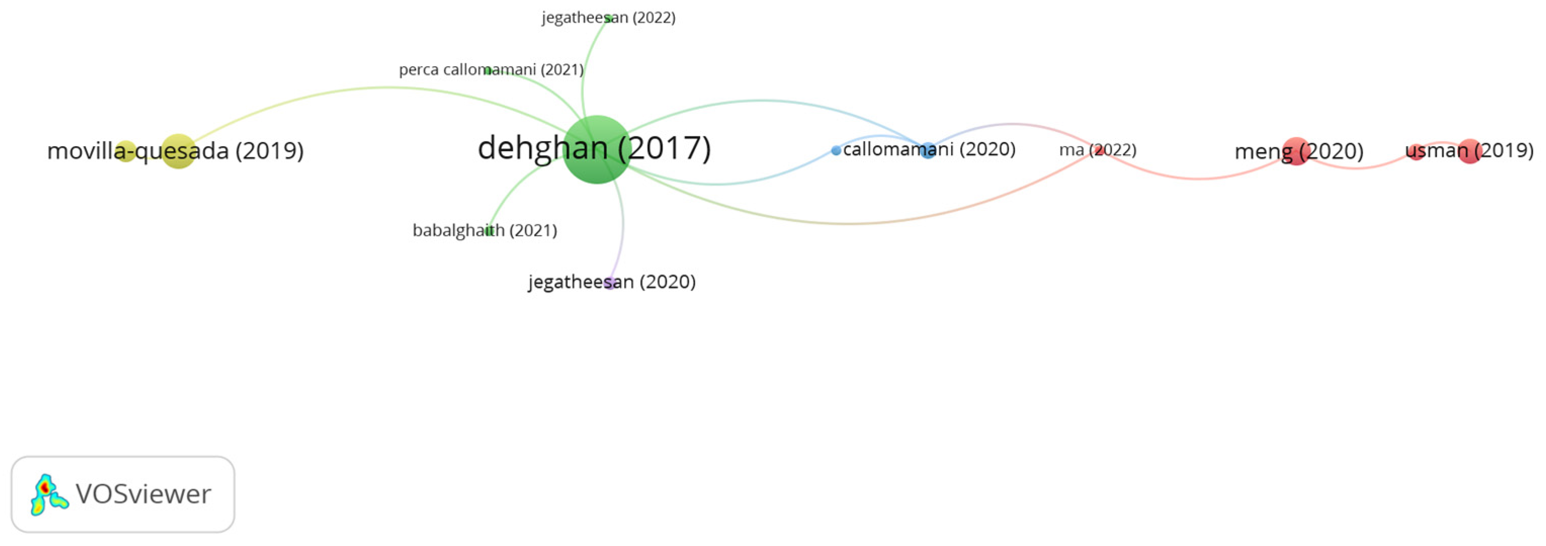 Polymers 15 01004 g020