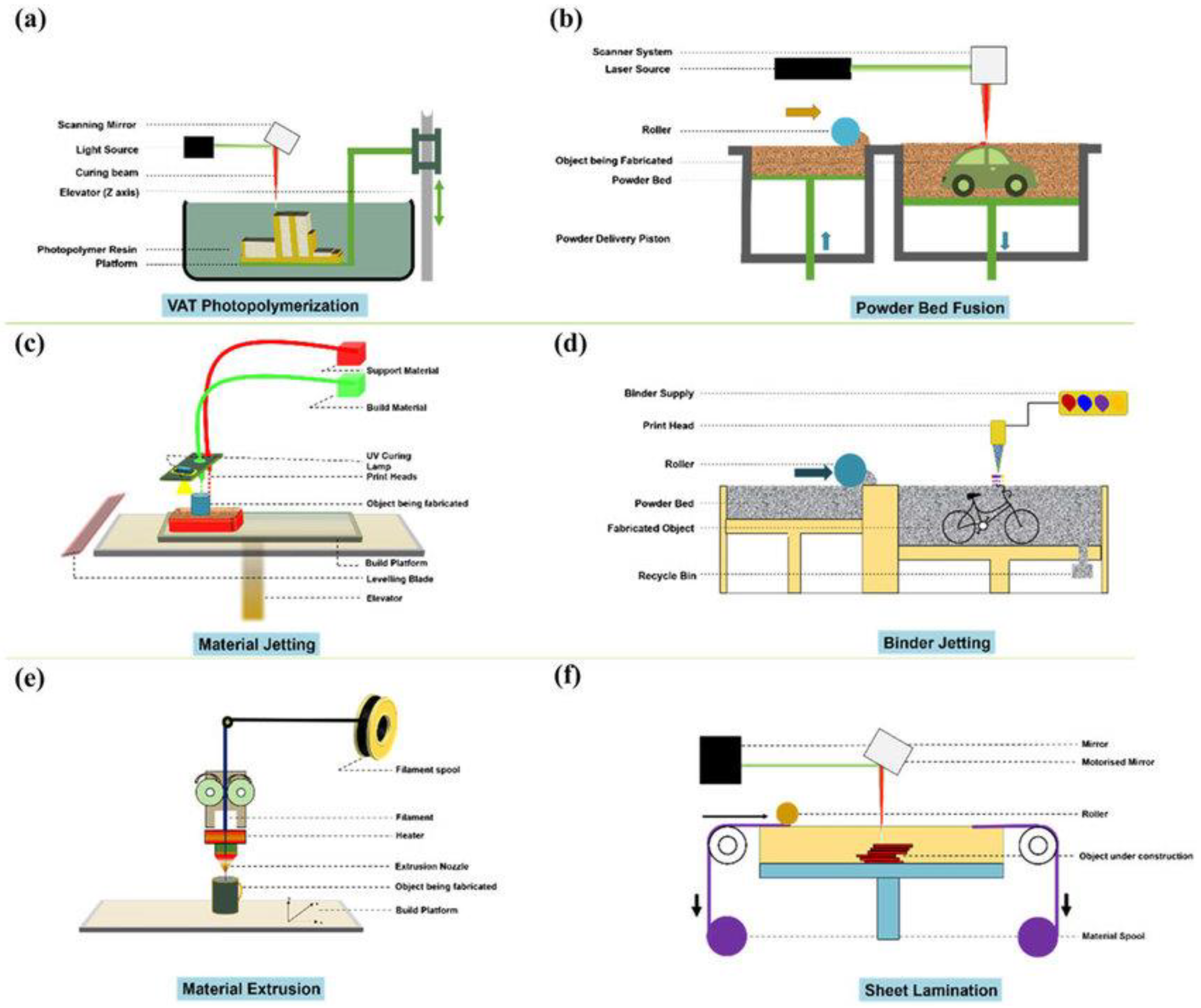 Polymers 15 01008 g004