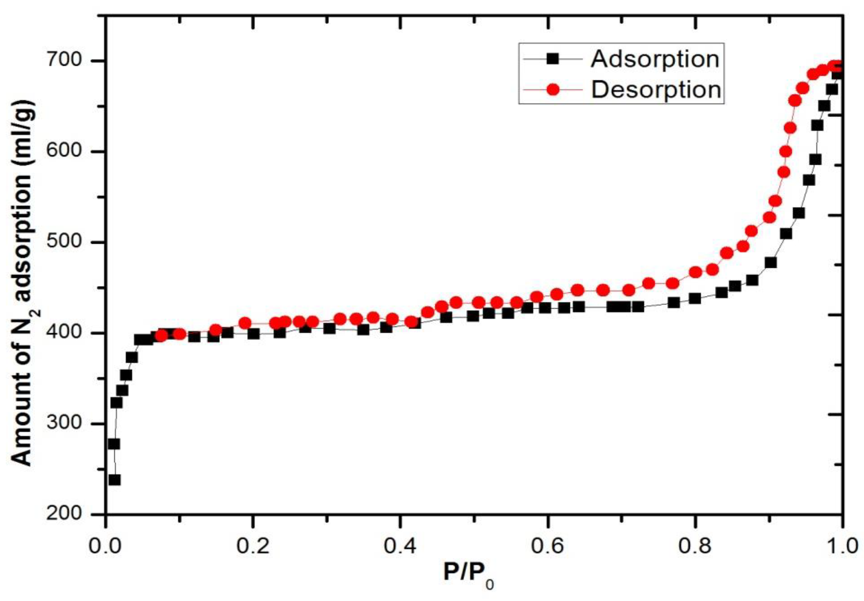 Polymers 15 01011 g006