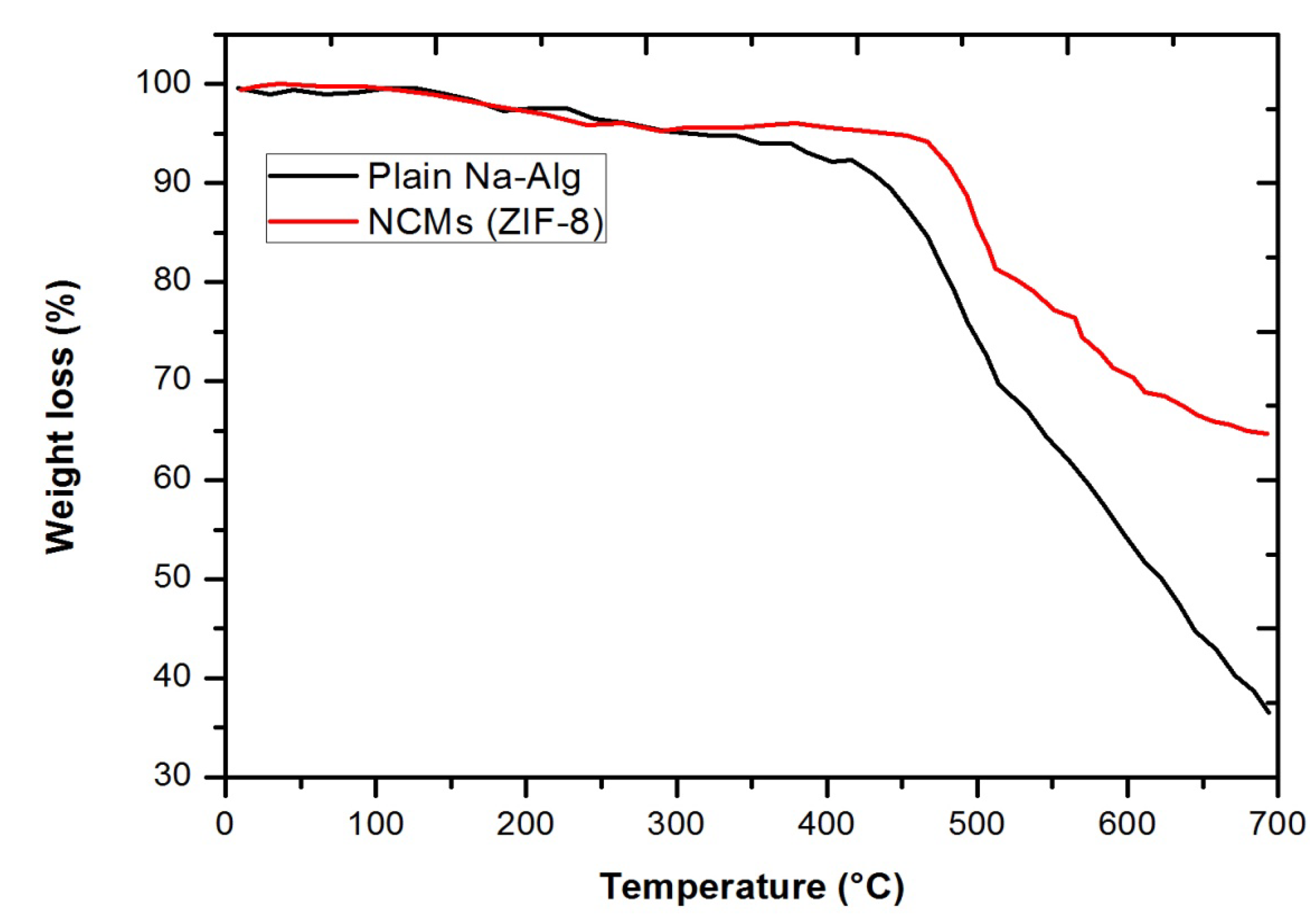 Polymers 15 01011 g009