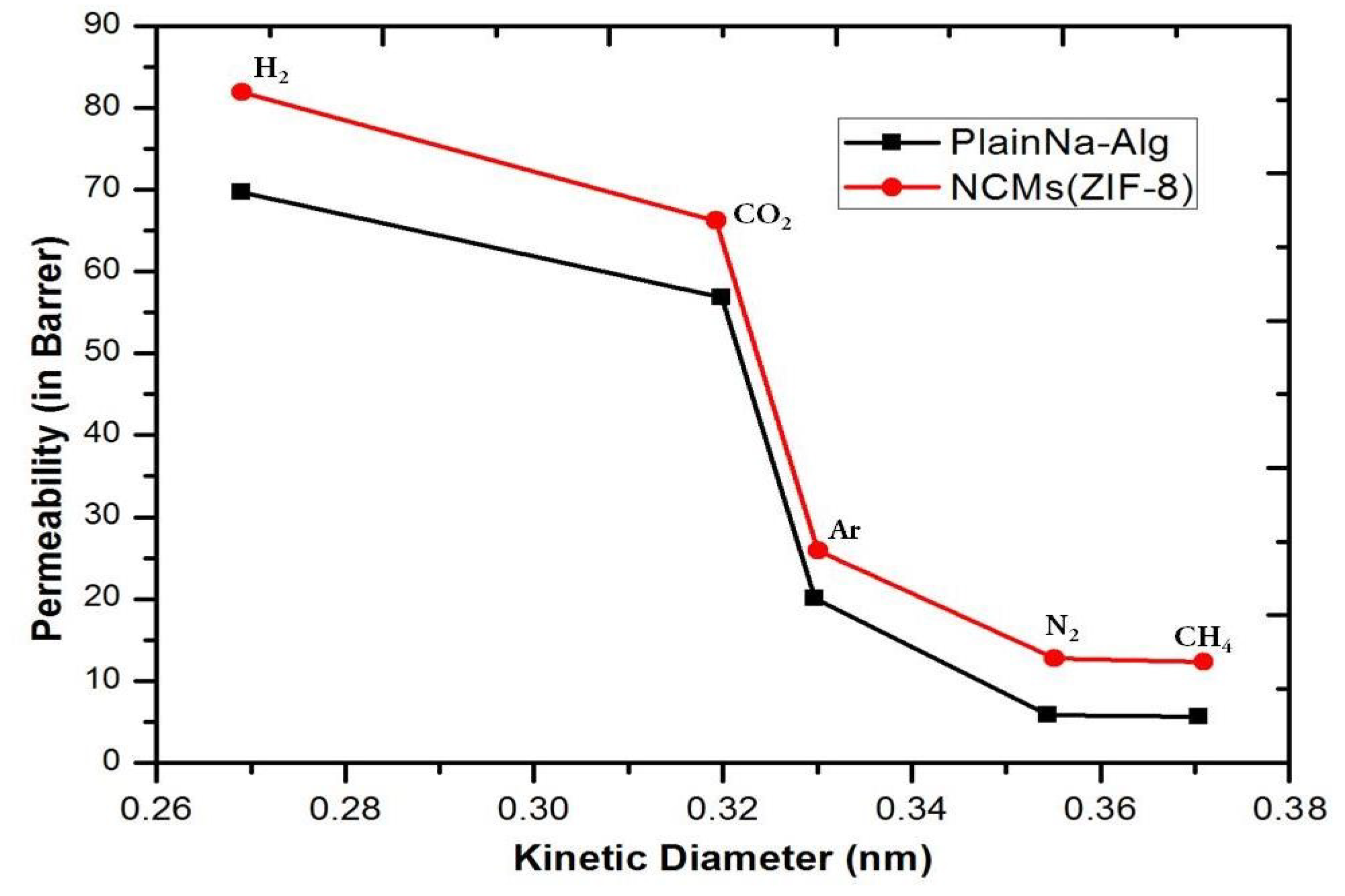 Polymers 15 01011 g010