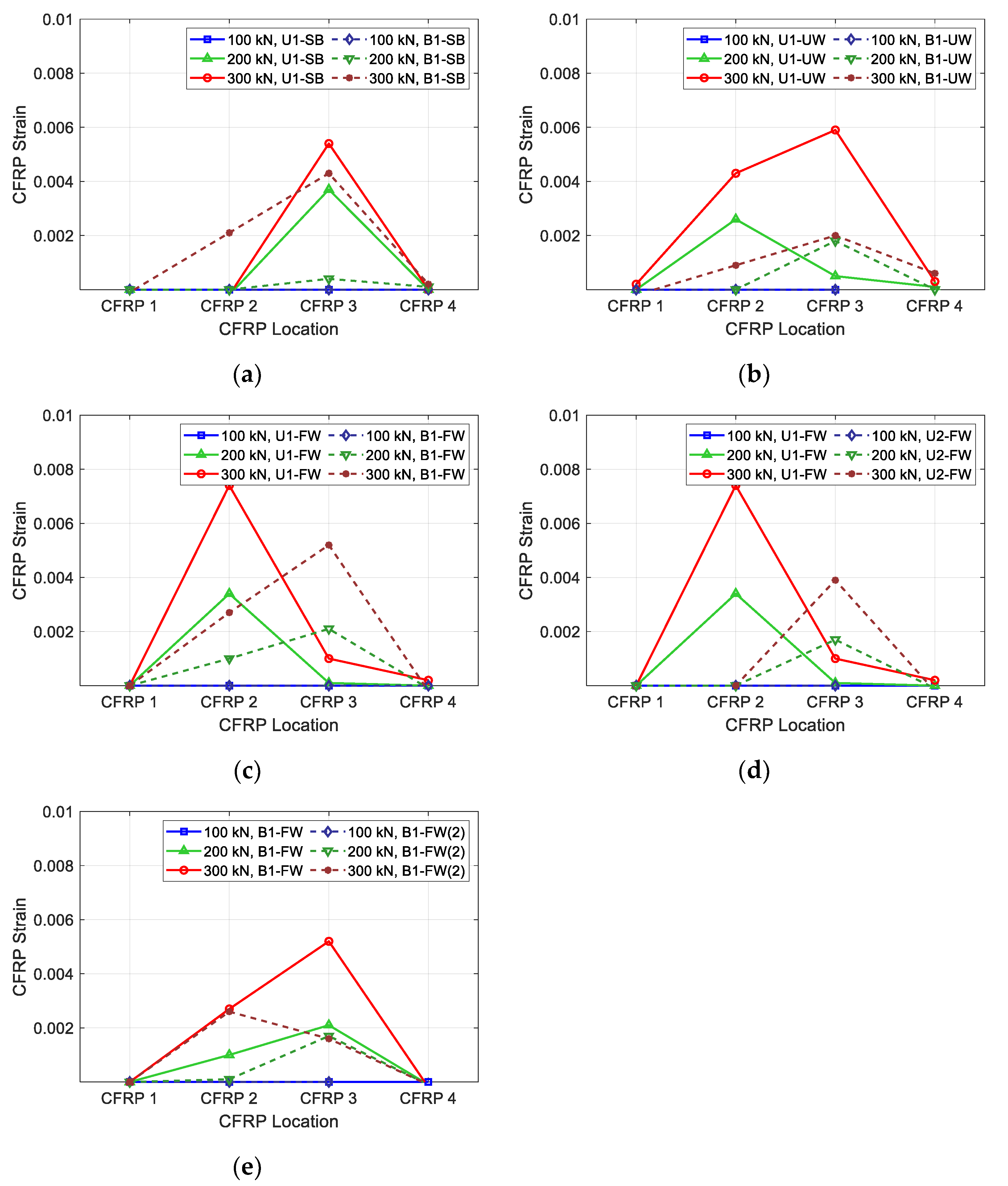 Polymers 15 01012 g005