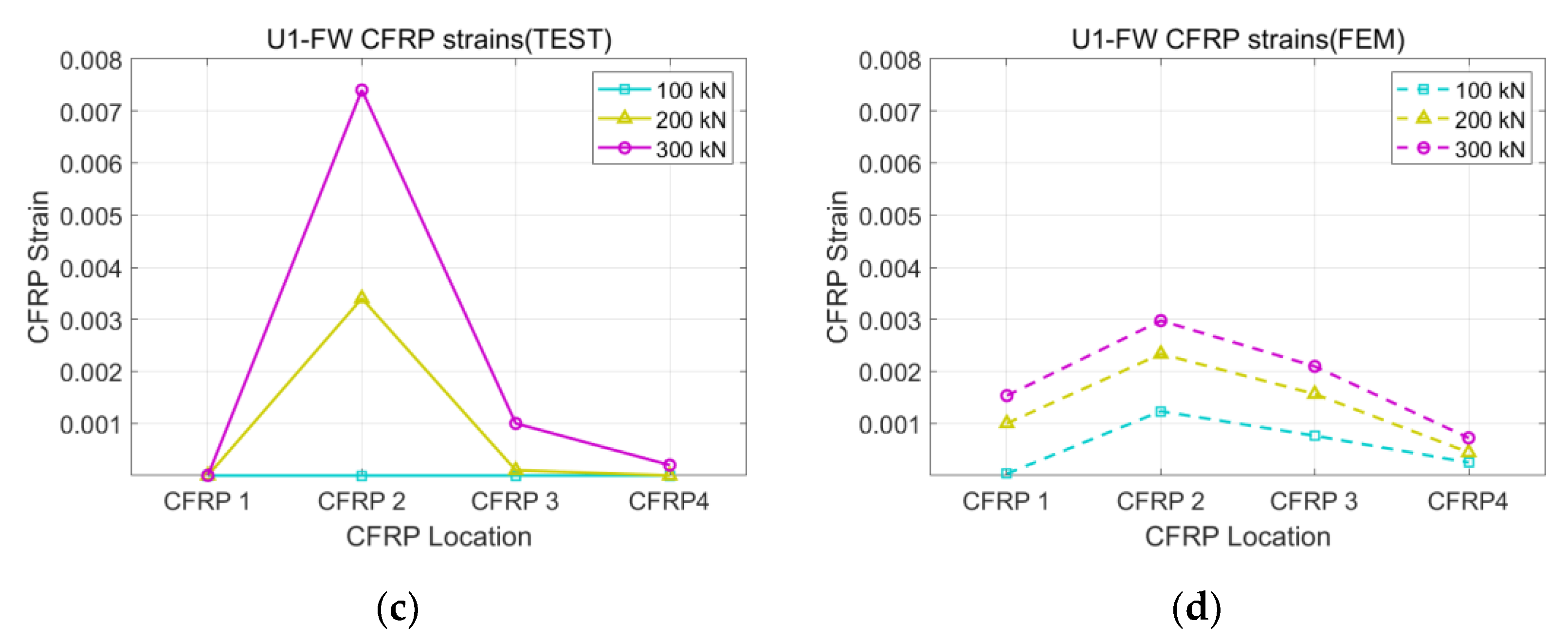 Polymers 15 01012 g009b