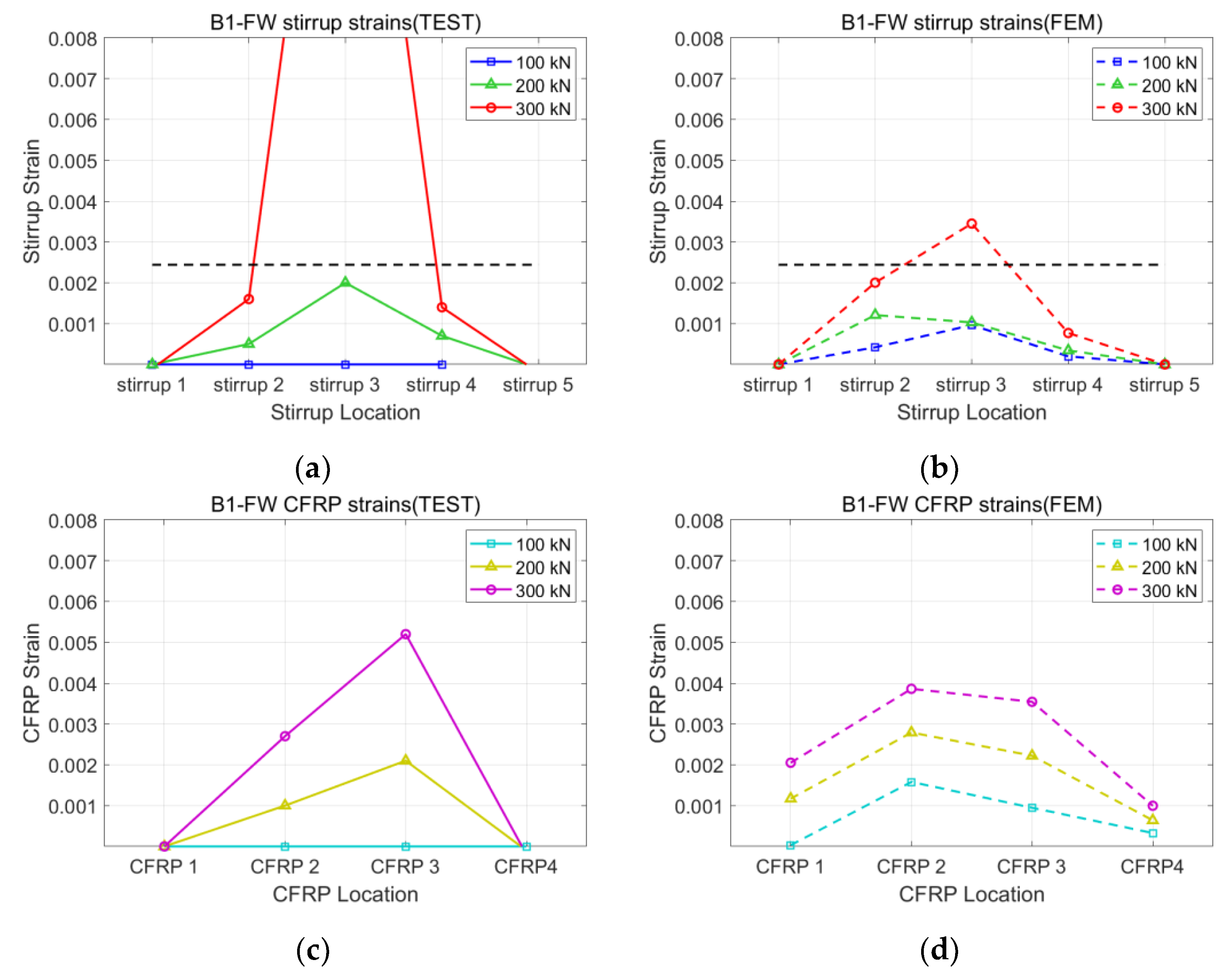 Polymers 15 01012 g011
