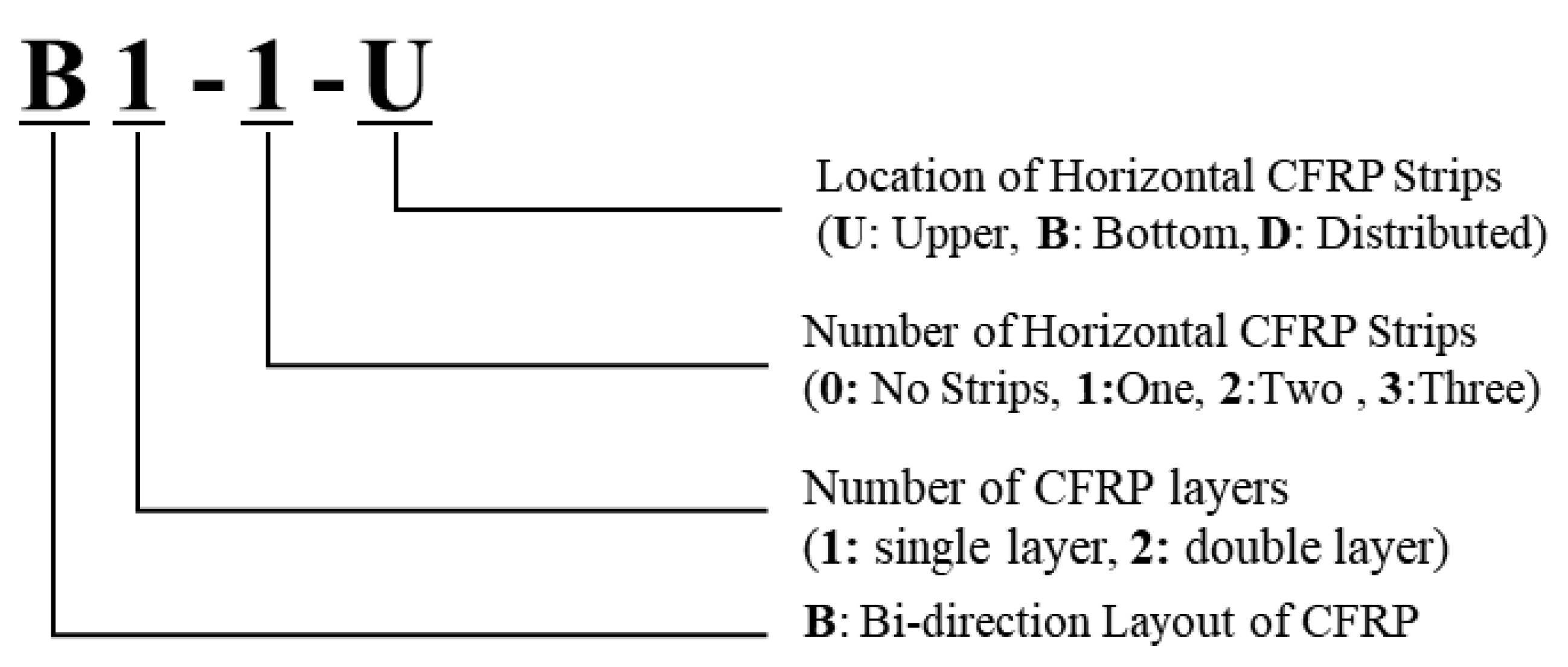 Polymers 15 01012 g013