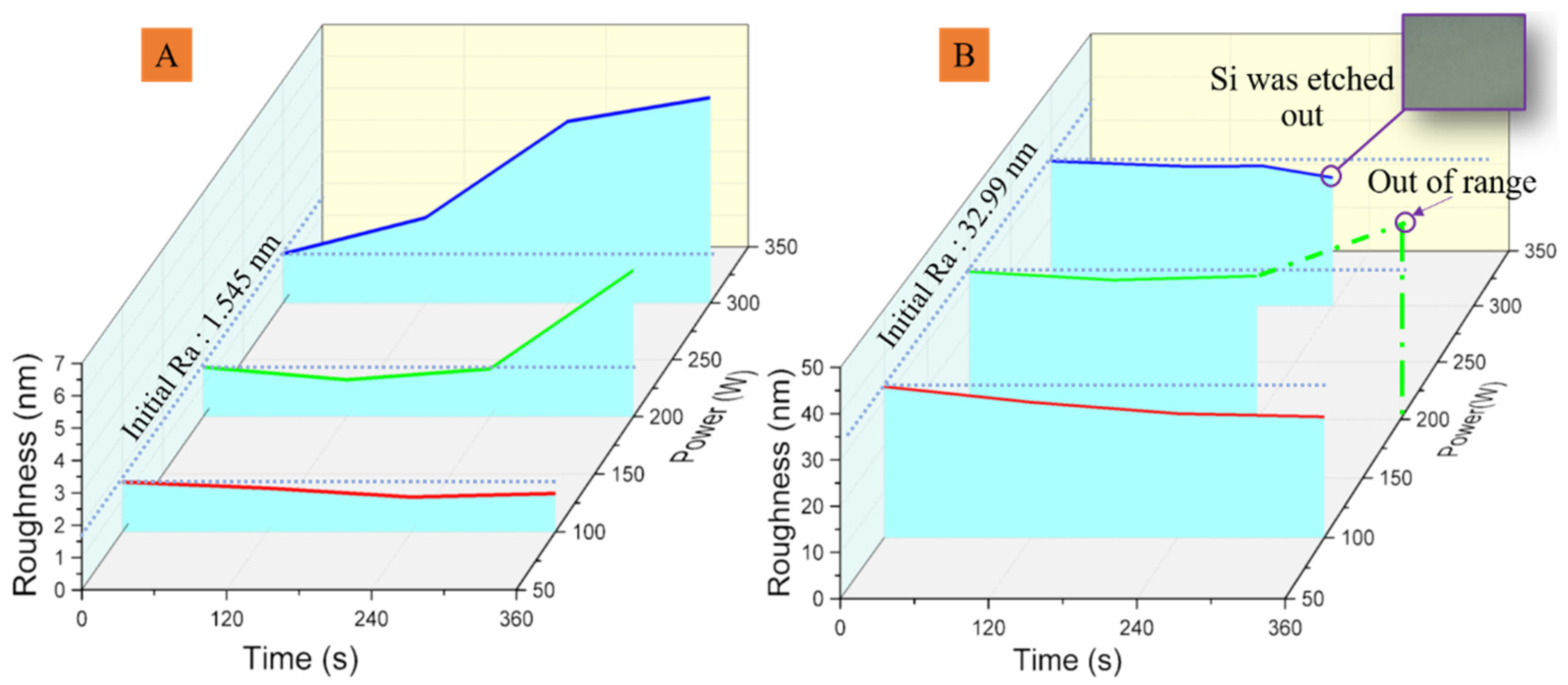 Polymers 15 01015 g004