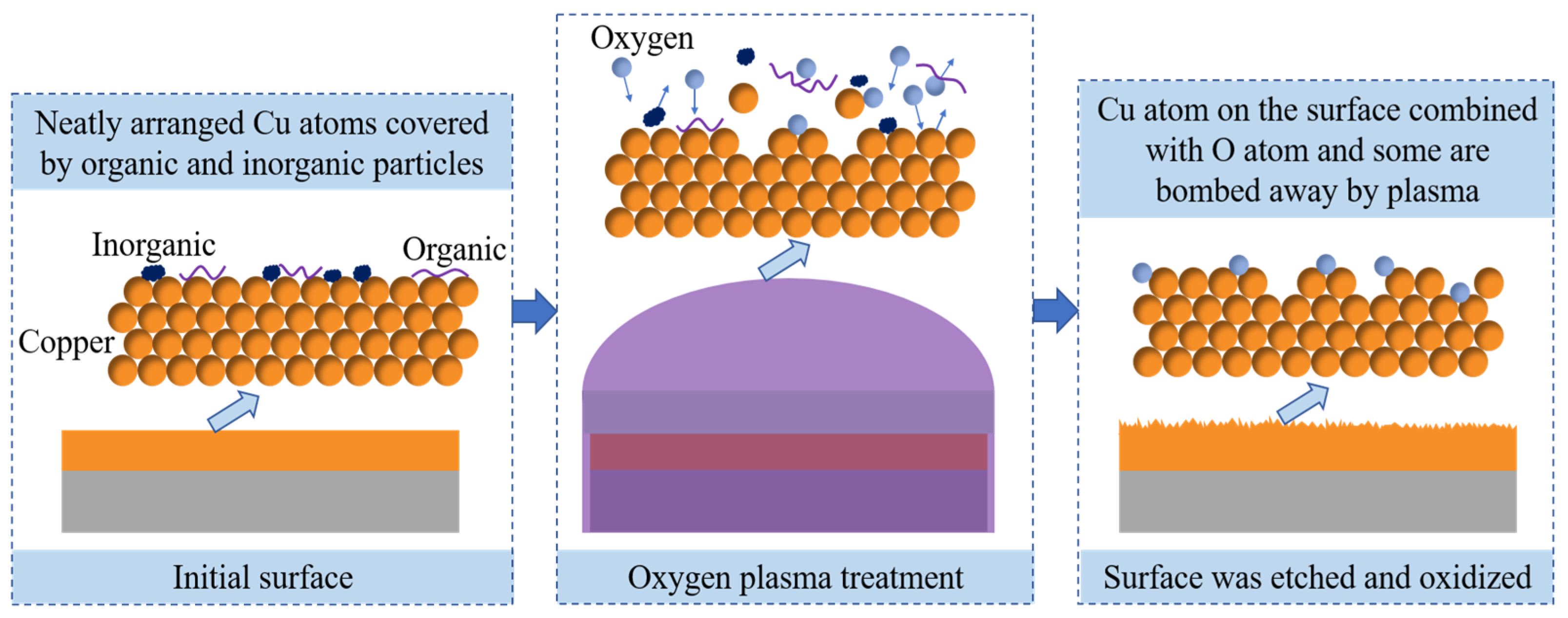 Polymers 15 01015 g006