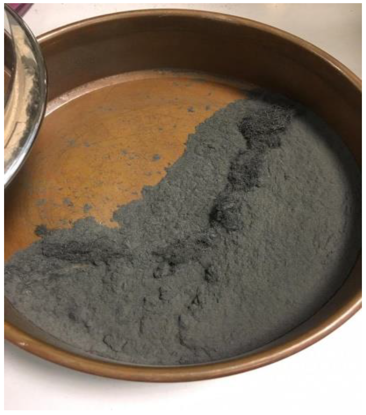 Polymers 15 01016 g003