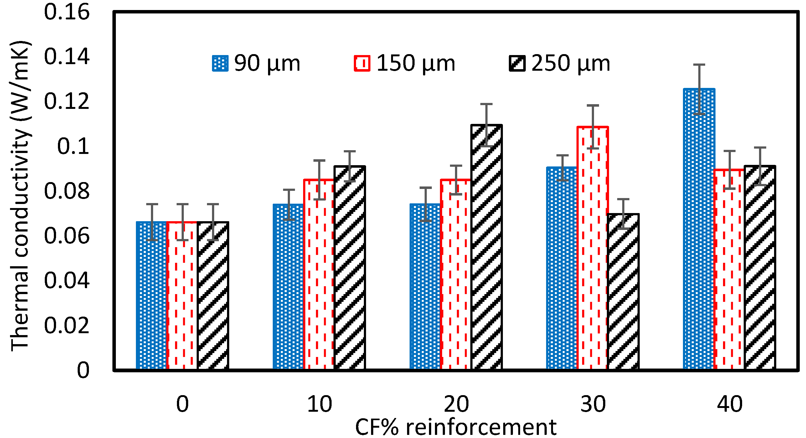 Polymers 15 01016 g019