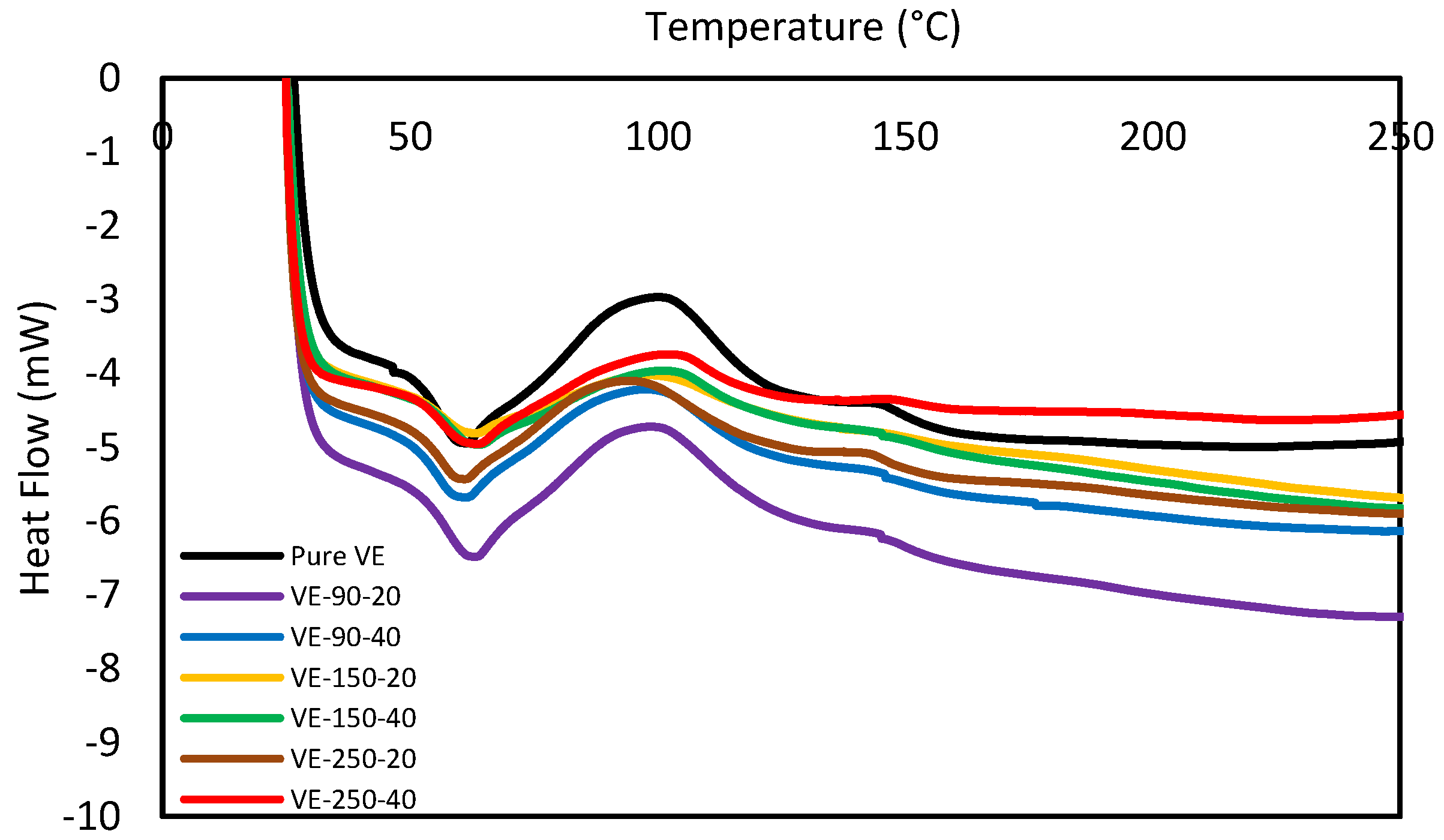 Polymers 15 01016 g020