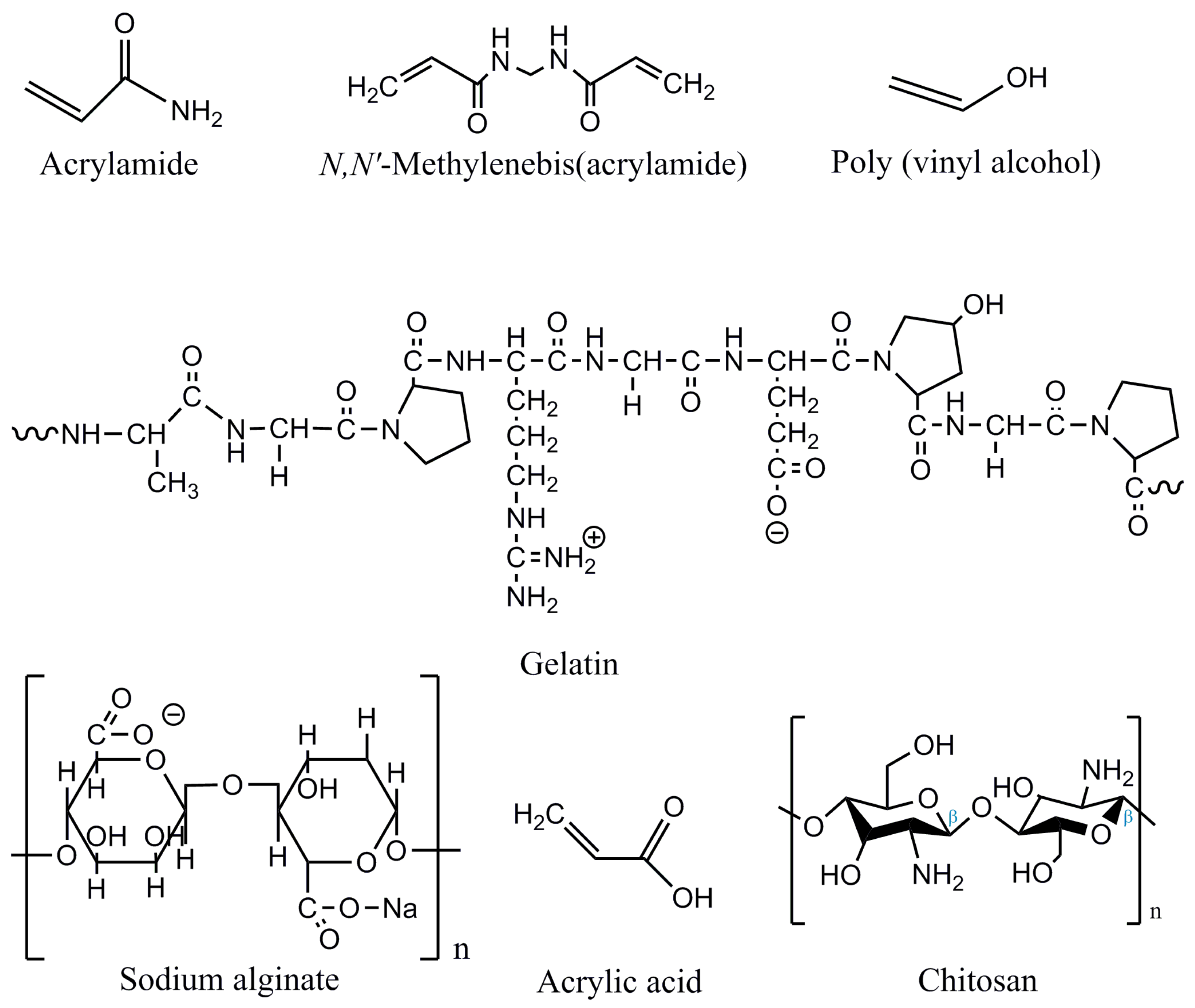Polymers 15 01026 g001