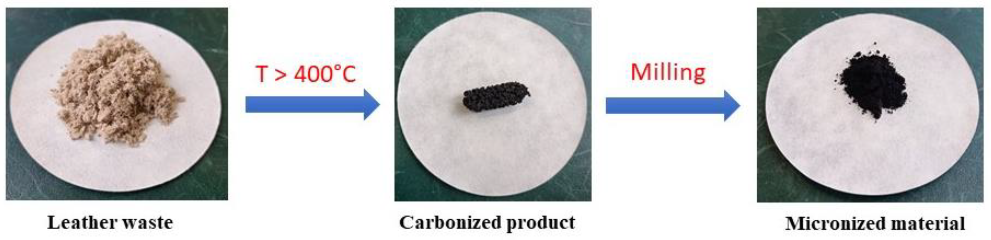 Polymers 15 01028 g002 Polymers 15 01028 g002