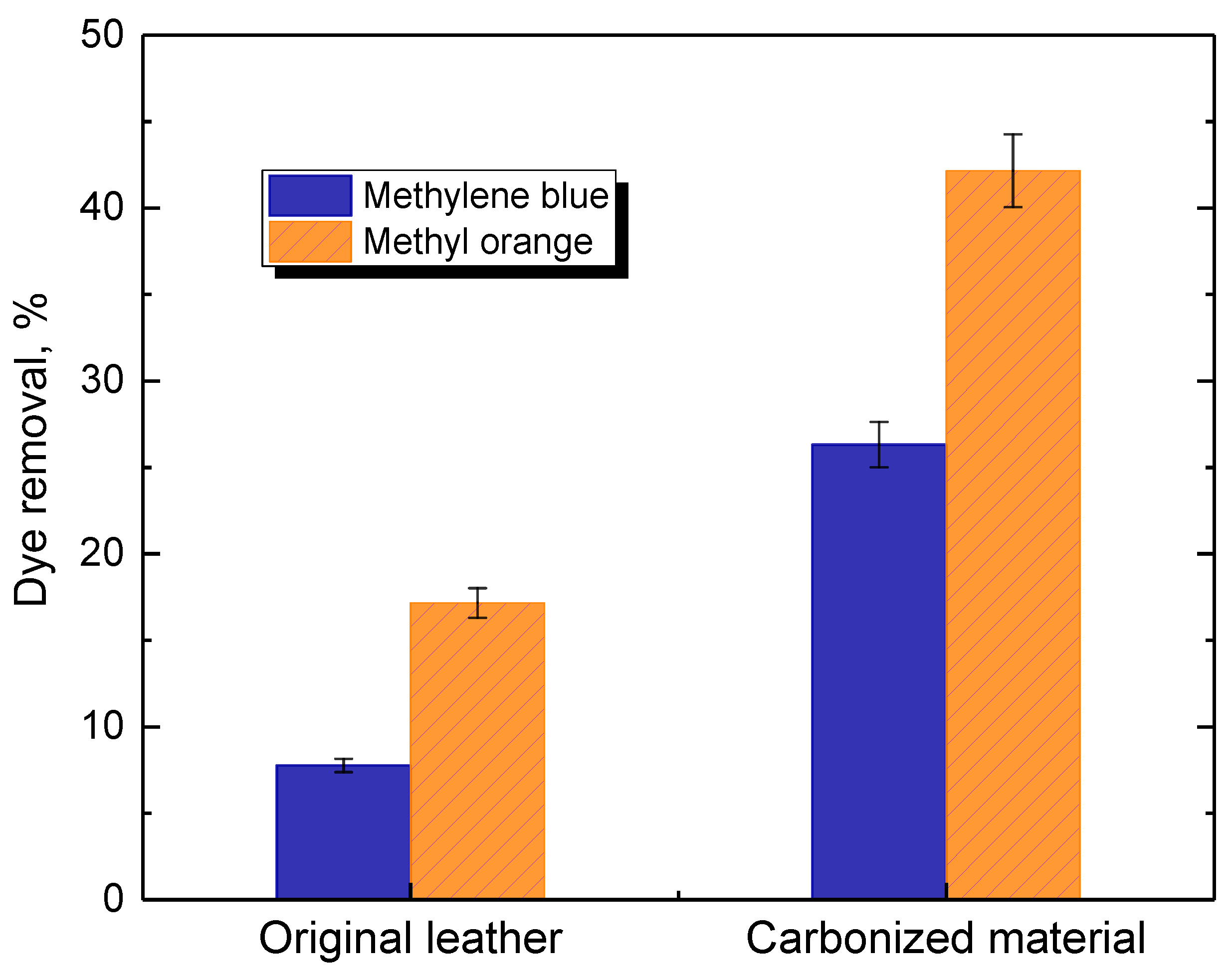 Polymers 15 01028 g005 Polymers 15 01028 g005