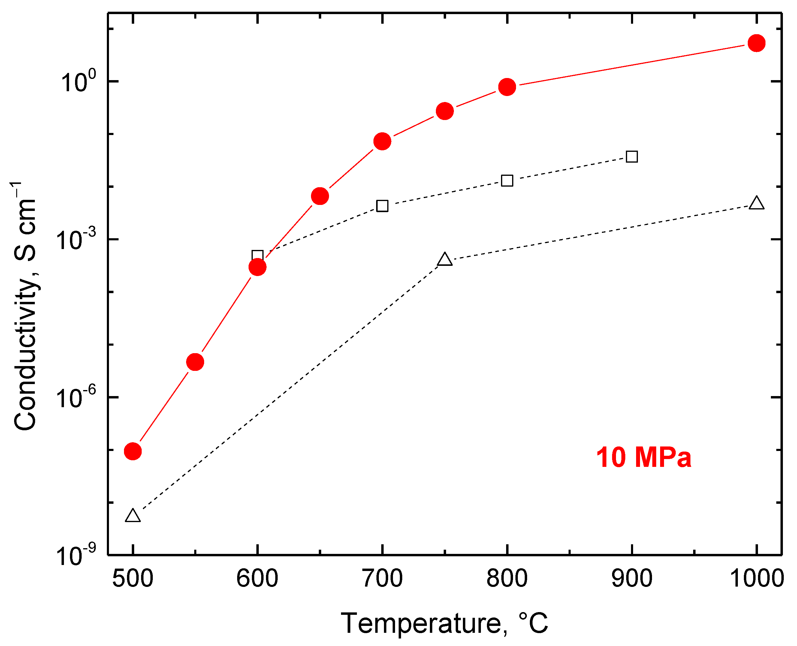 Polymers 15 01028 g008 Polymers 15 01028 g008