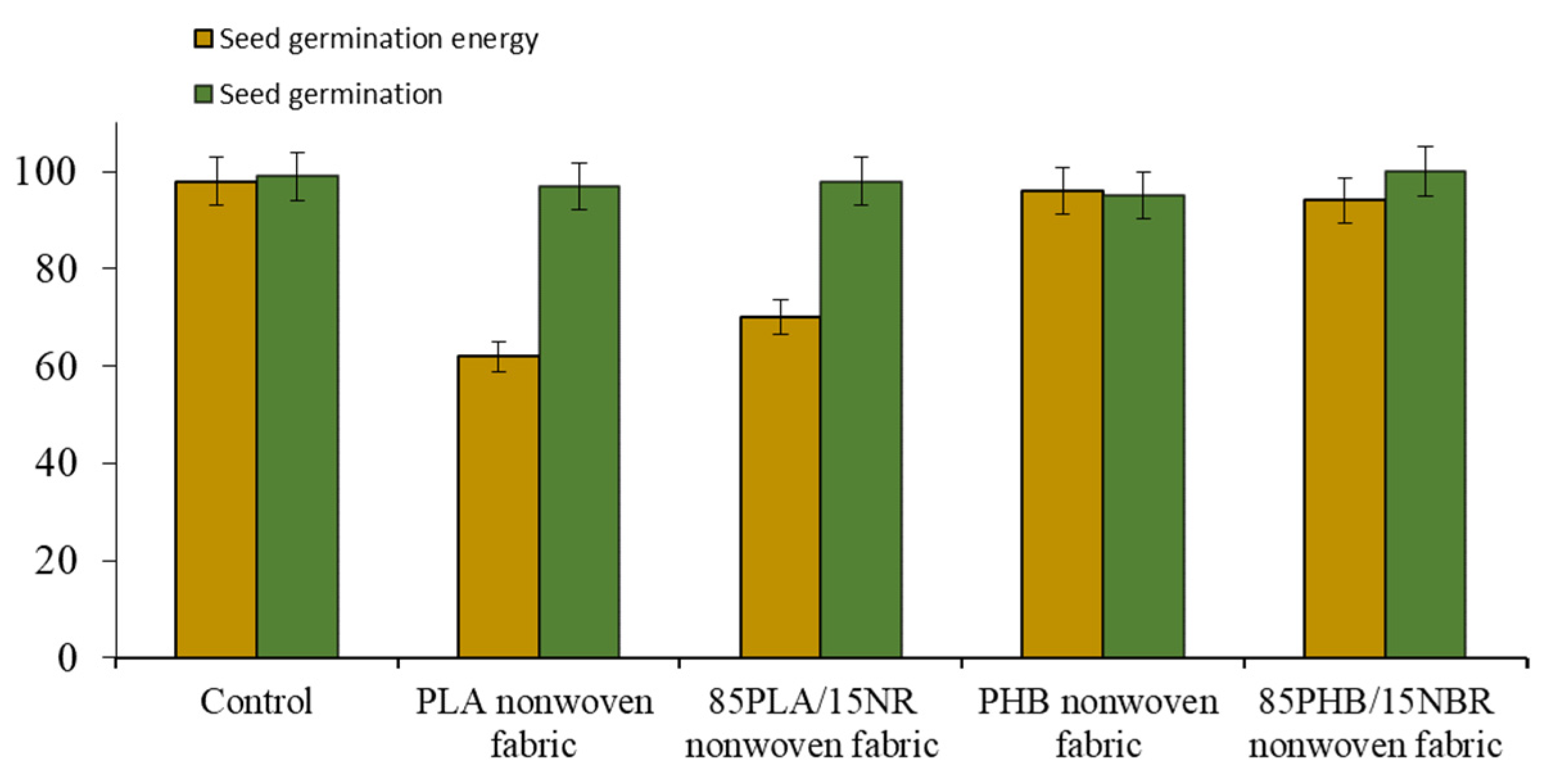 Polymers 15 01029 g004