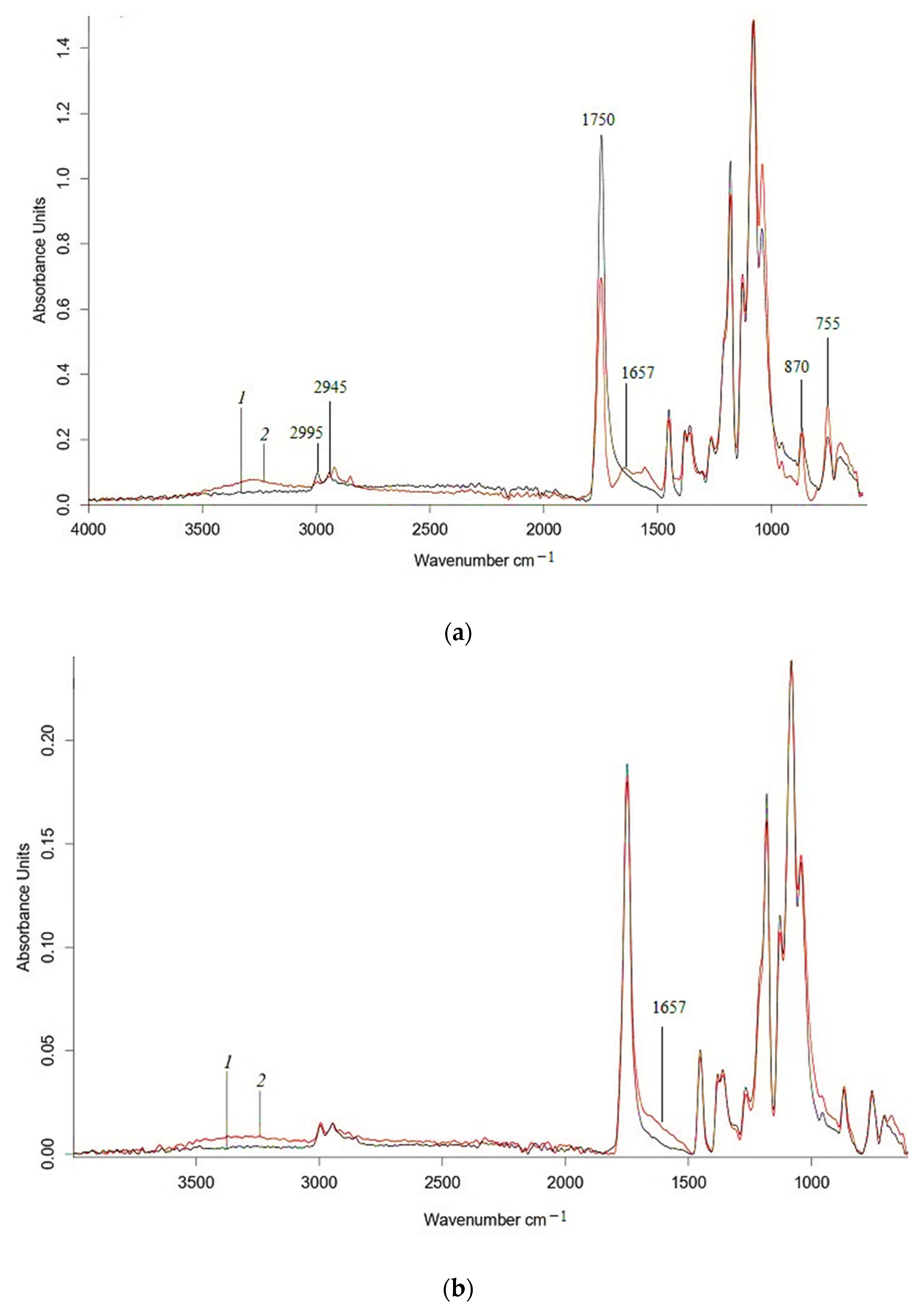 Polymers 15 01029 g006