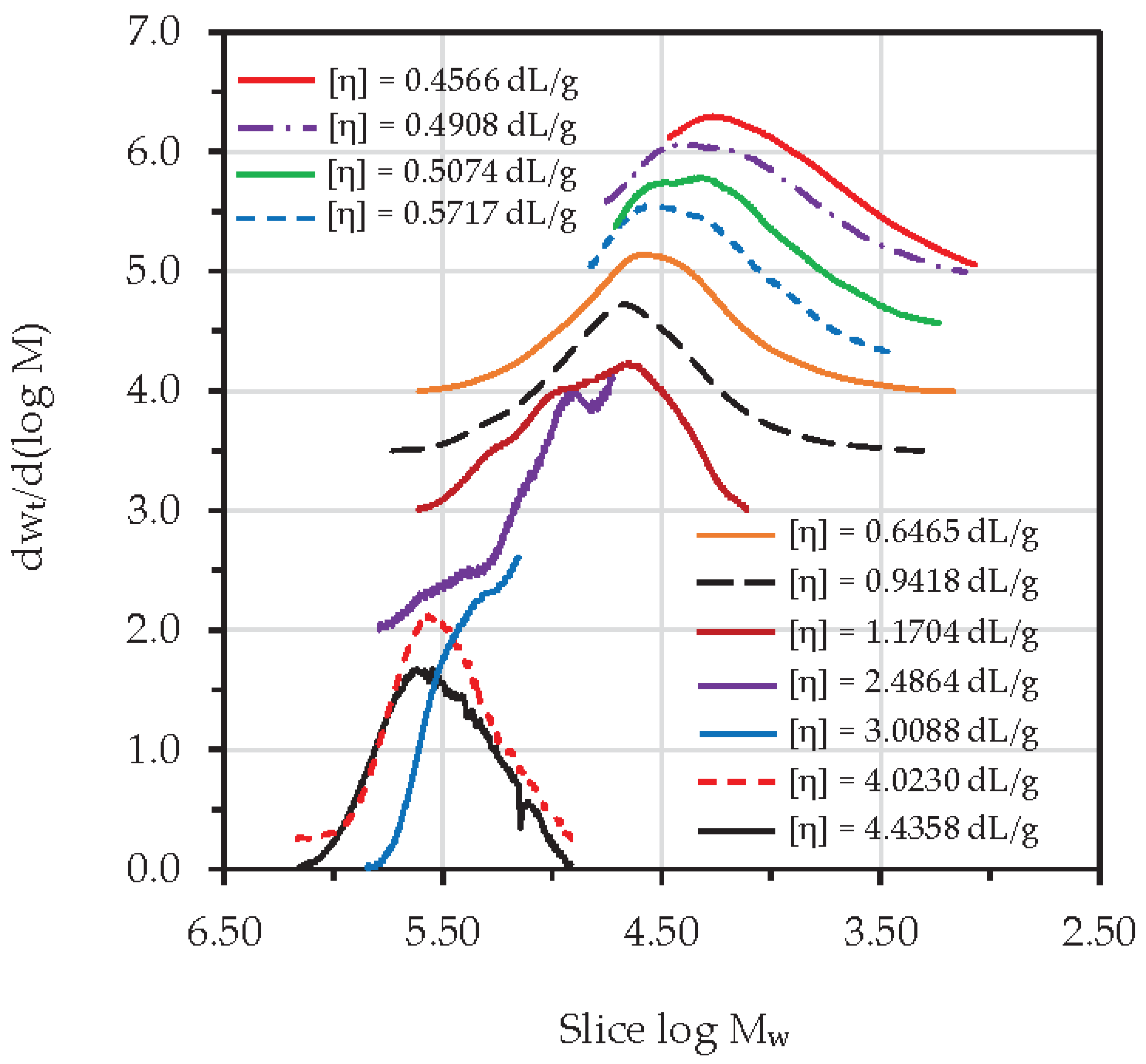 Polymers 15 01031 g001