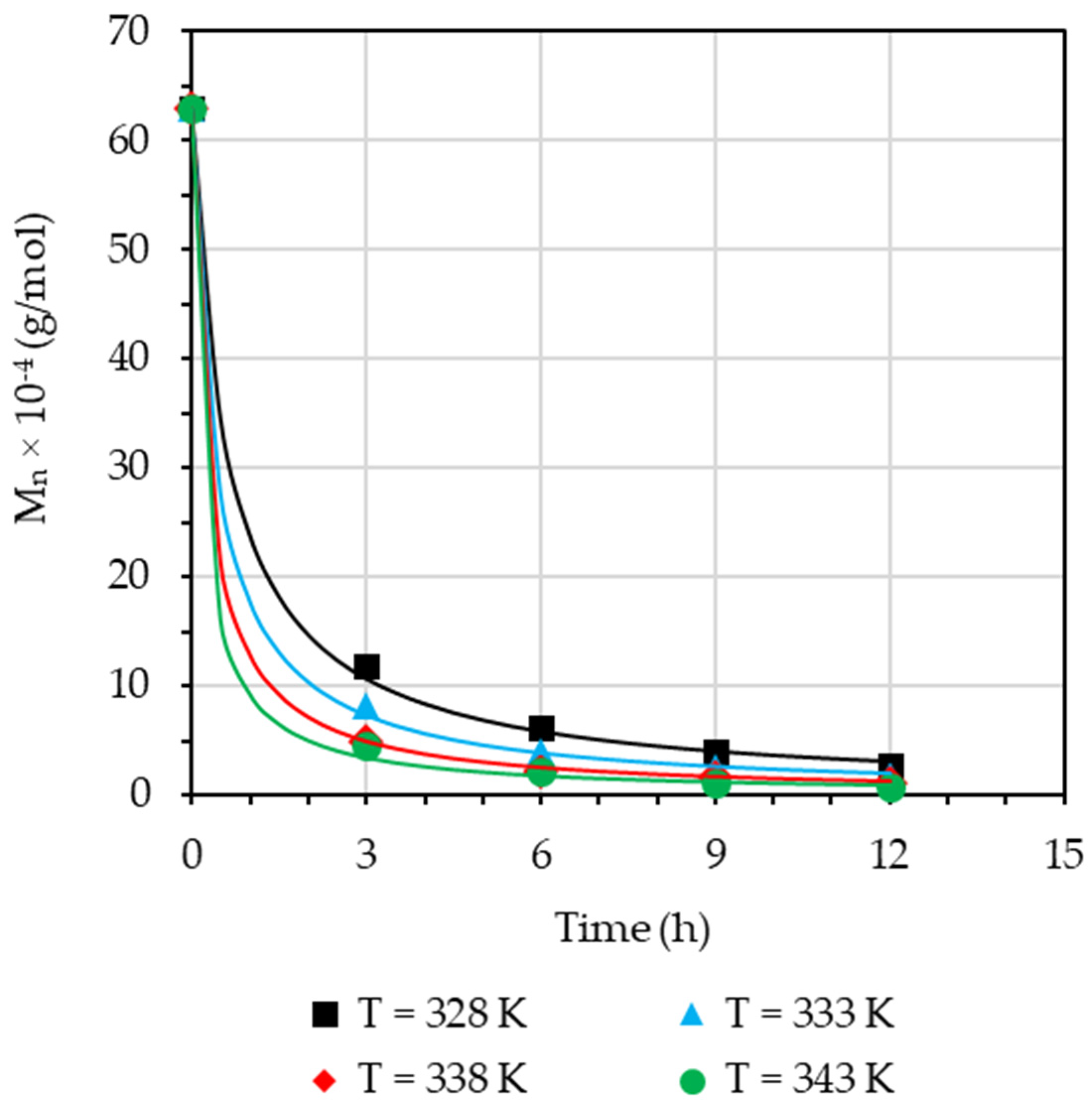 Polymers 15 01031 g007
