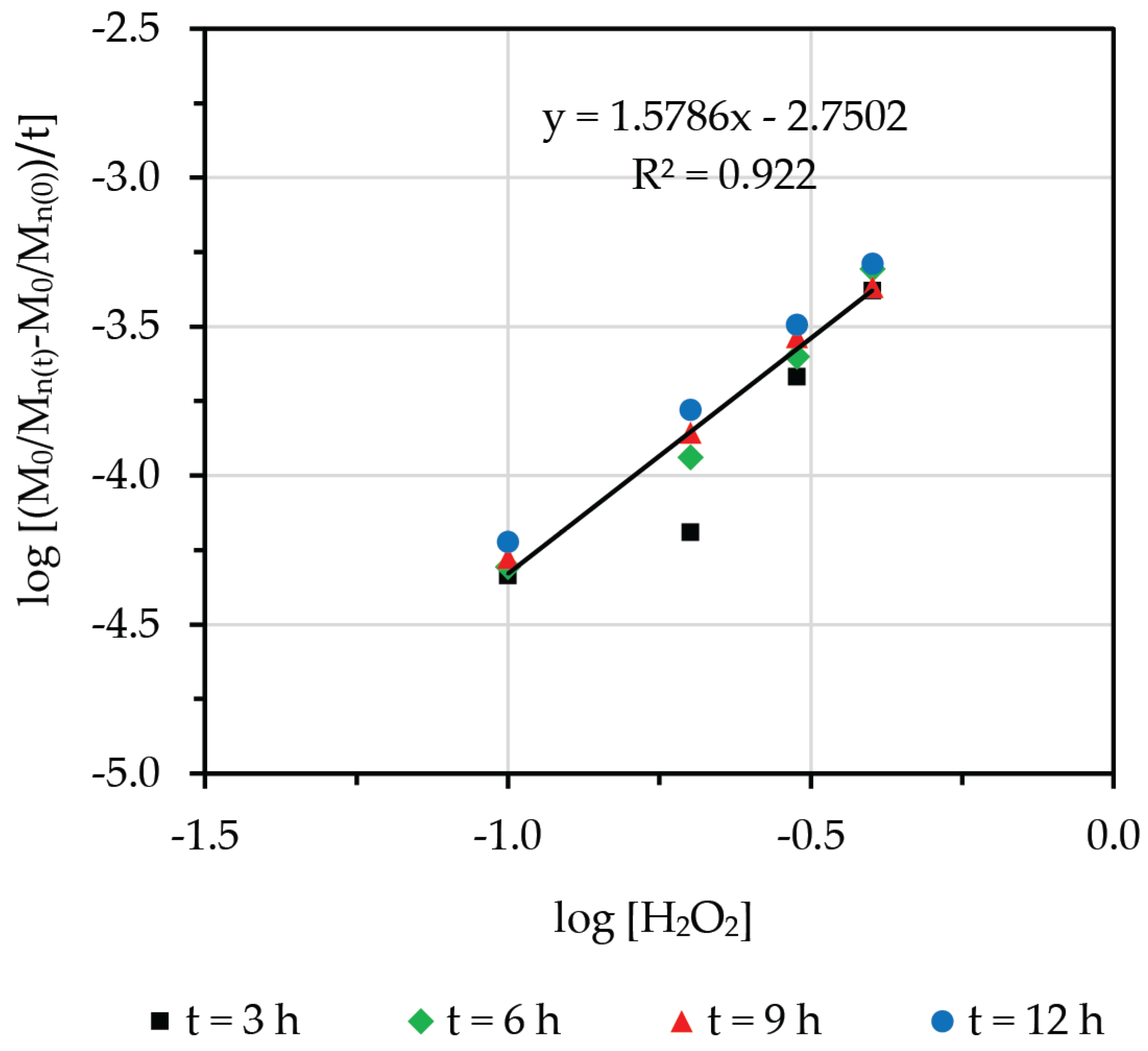 Polymers 15 01031 g009