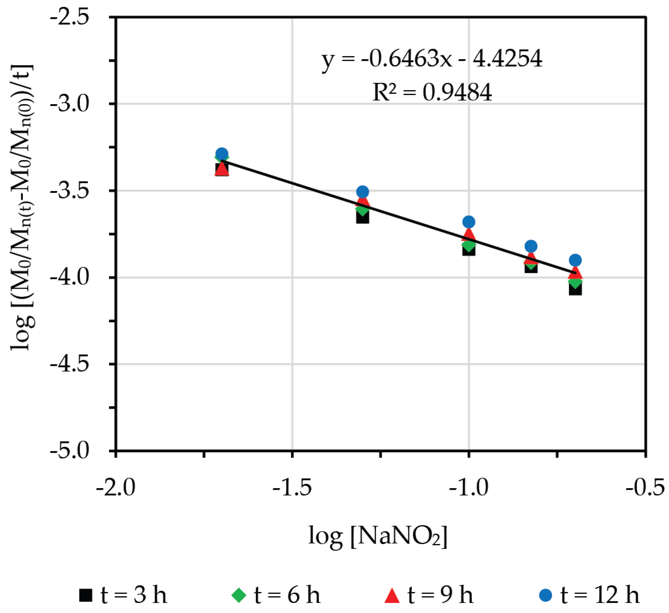Polymers 15 01031 g011