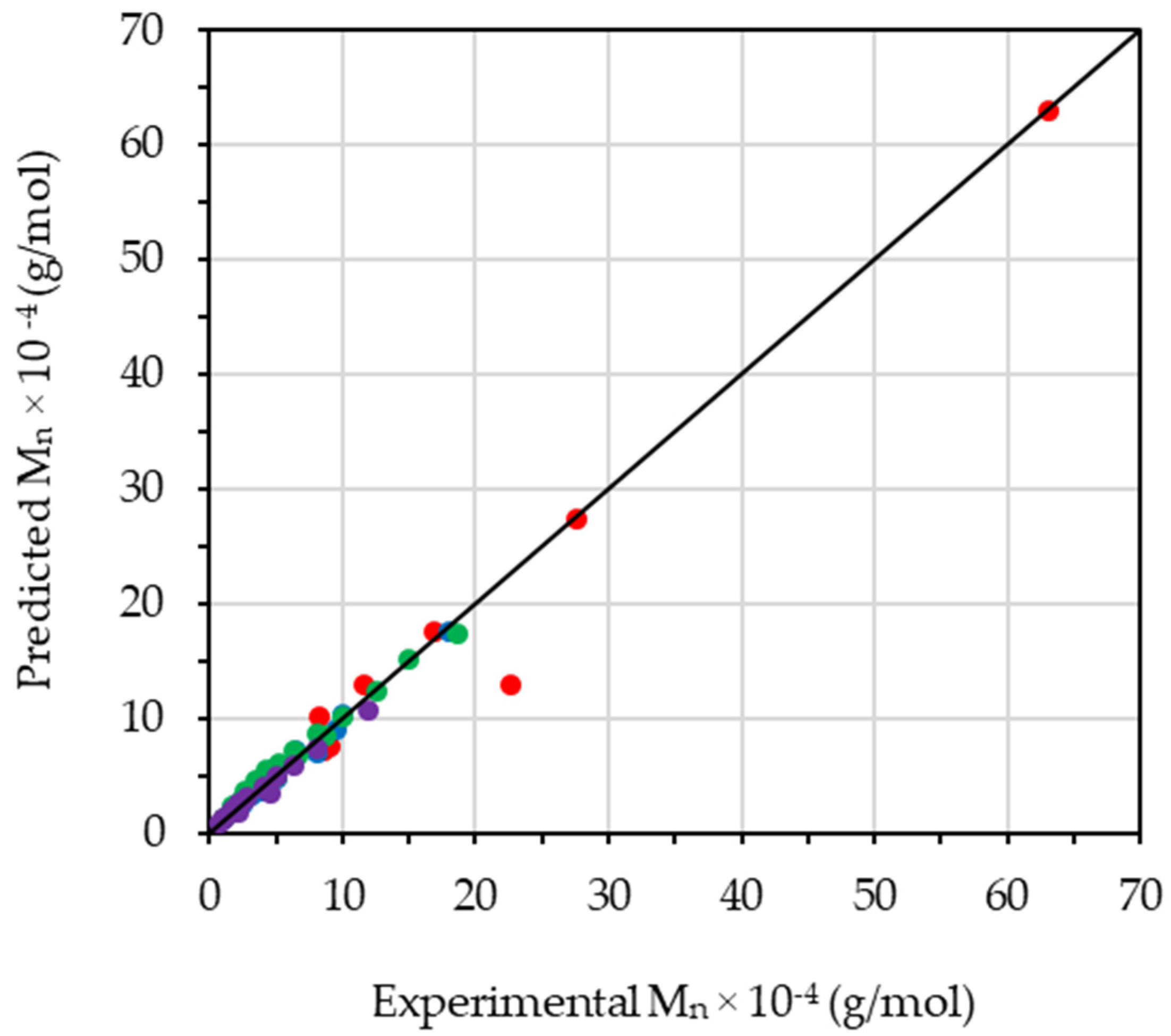 Polymers 15 01031 g013