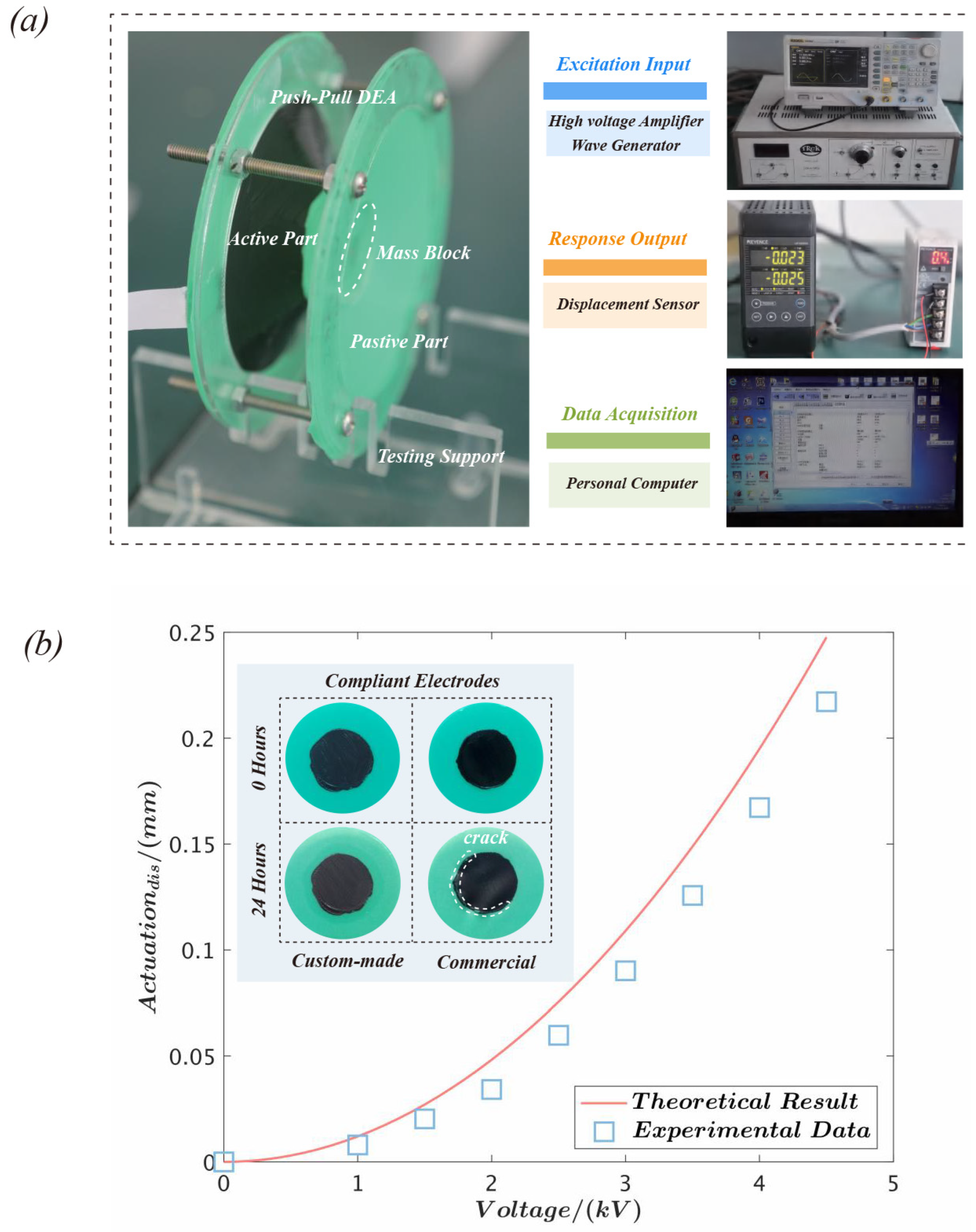Polymers 15 01037 g003