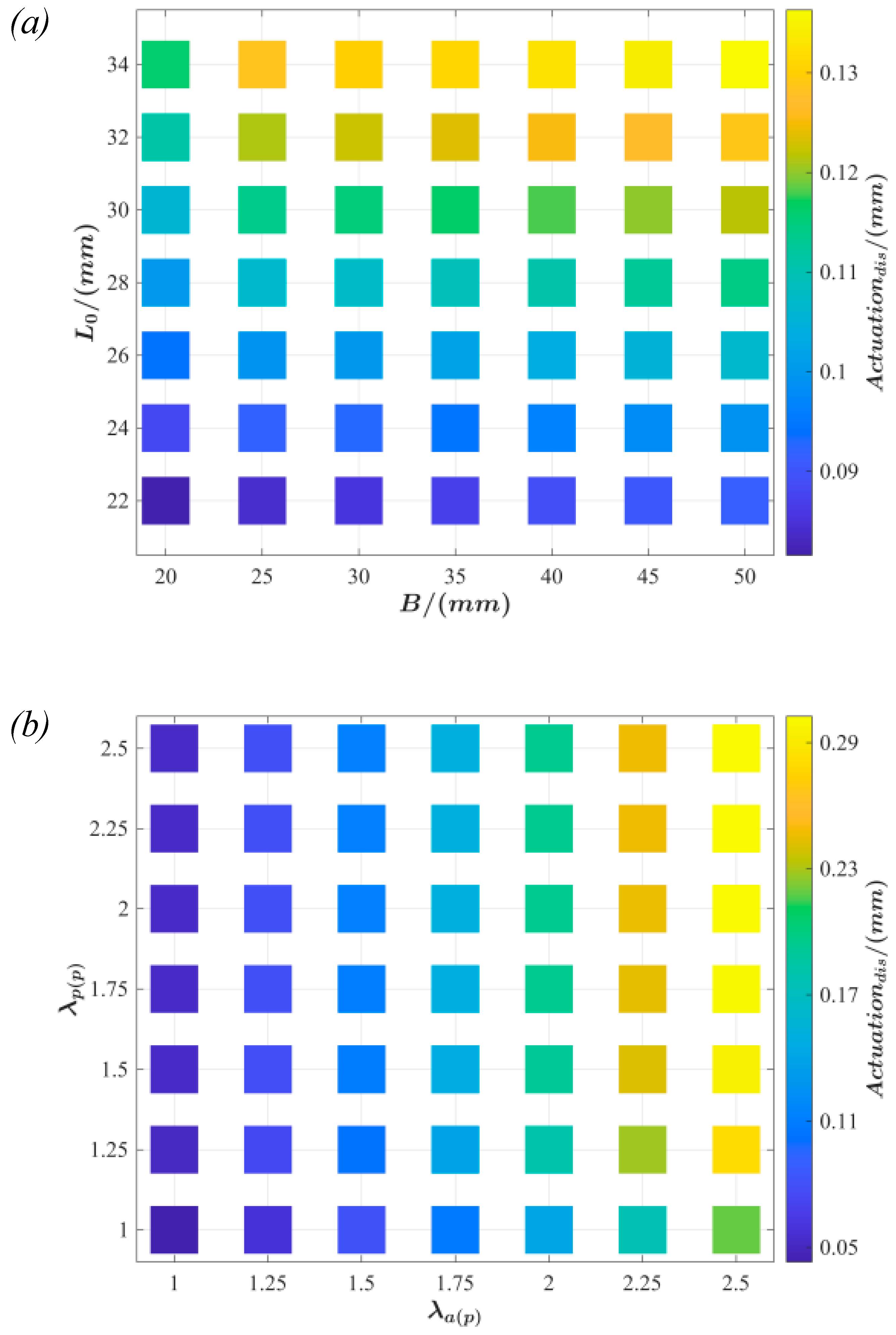 Polymers 15 01037 g004